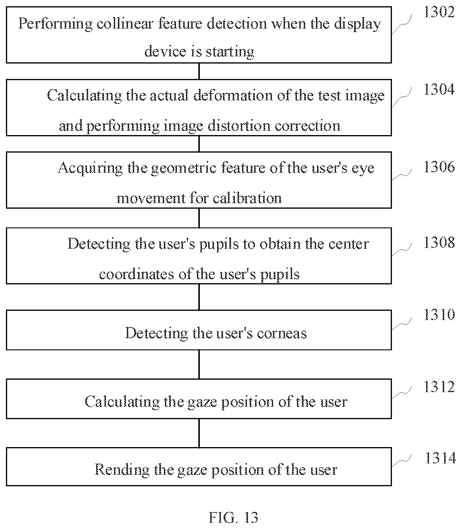 Patent US12347081 Figure 9 – Method for image correction, display device, and storage medium