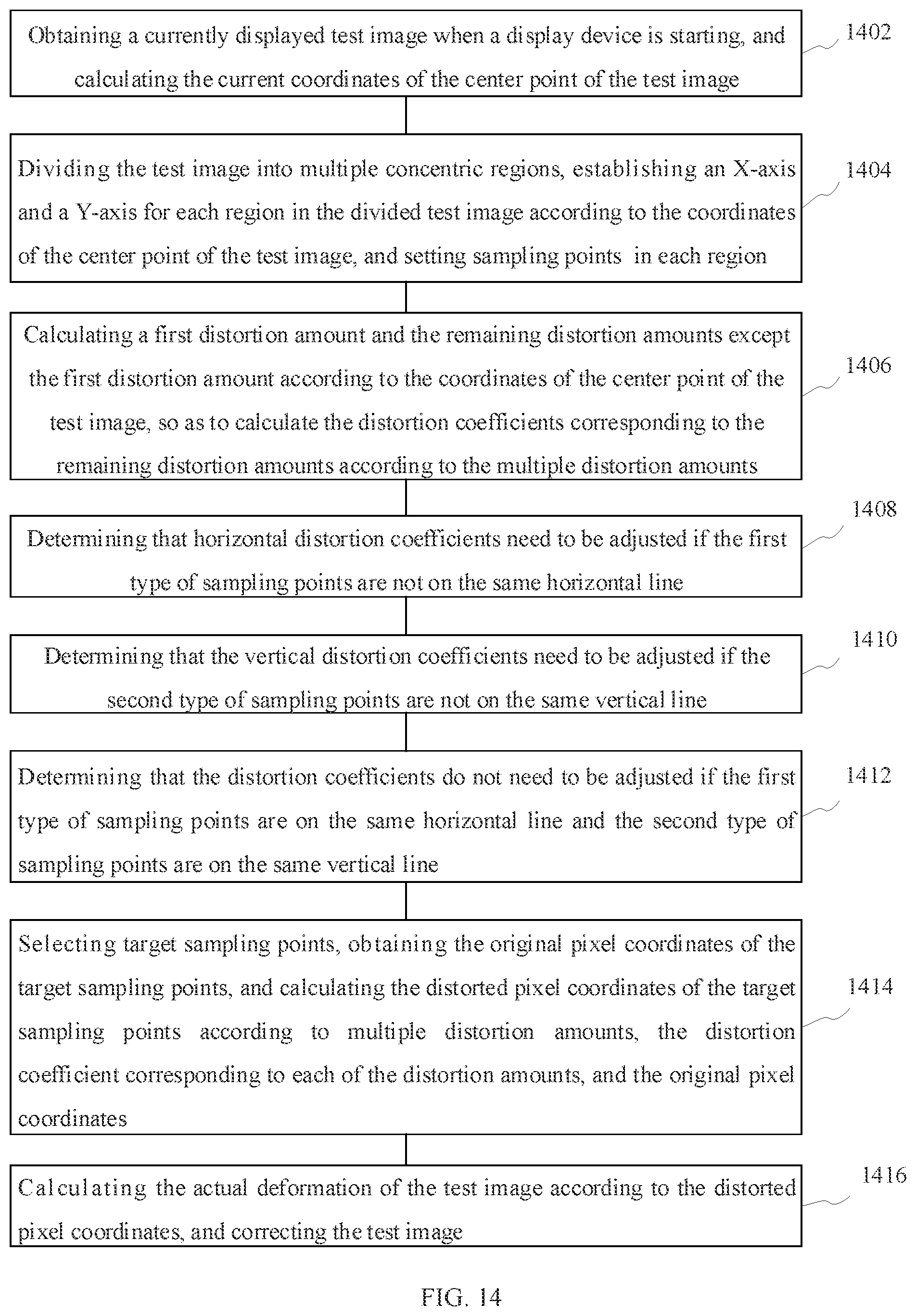 Patent US12347081 Figure 10 – Method for image correction, display device, and storage medium