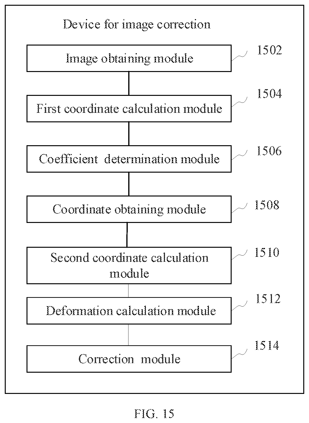 Patent US12347081 Figure 11 – Method for image correction, display device, and storage medium
