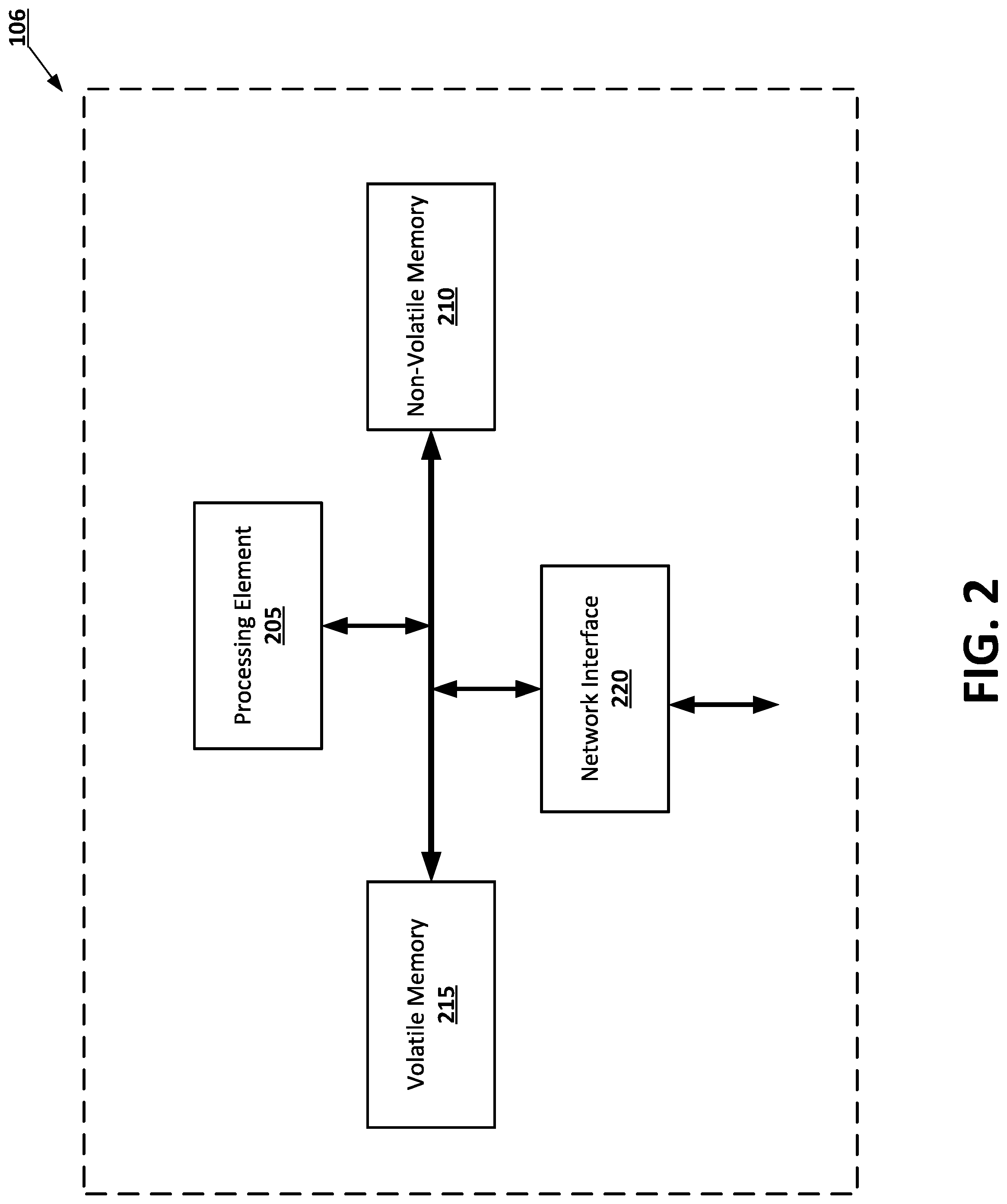 Patent US12347084 Figure 2 – Automated object transformation identification
