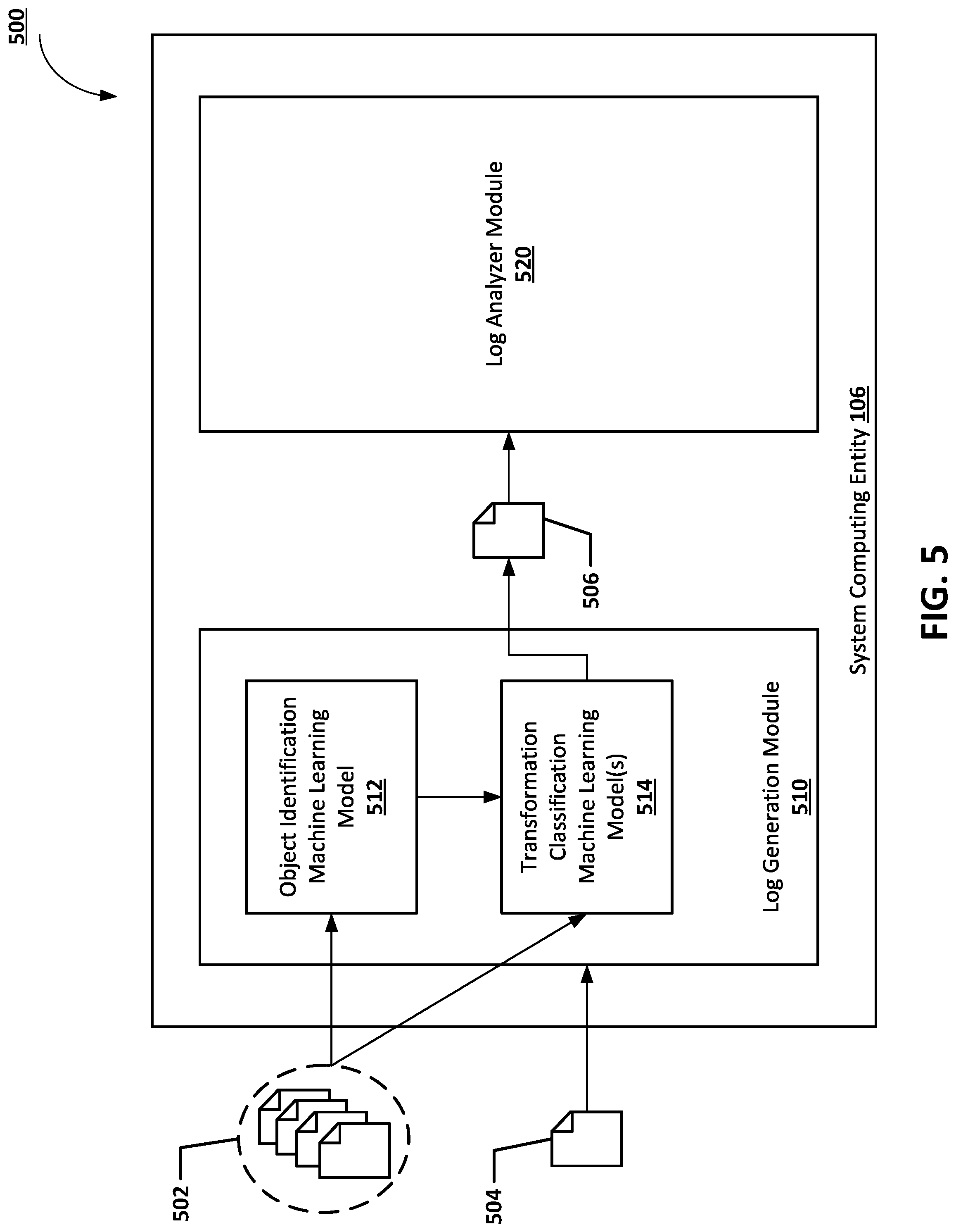 Patent US12347084 Figure 5 – Automated object transformation identification