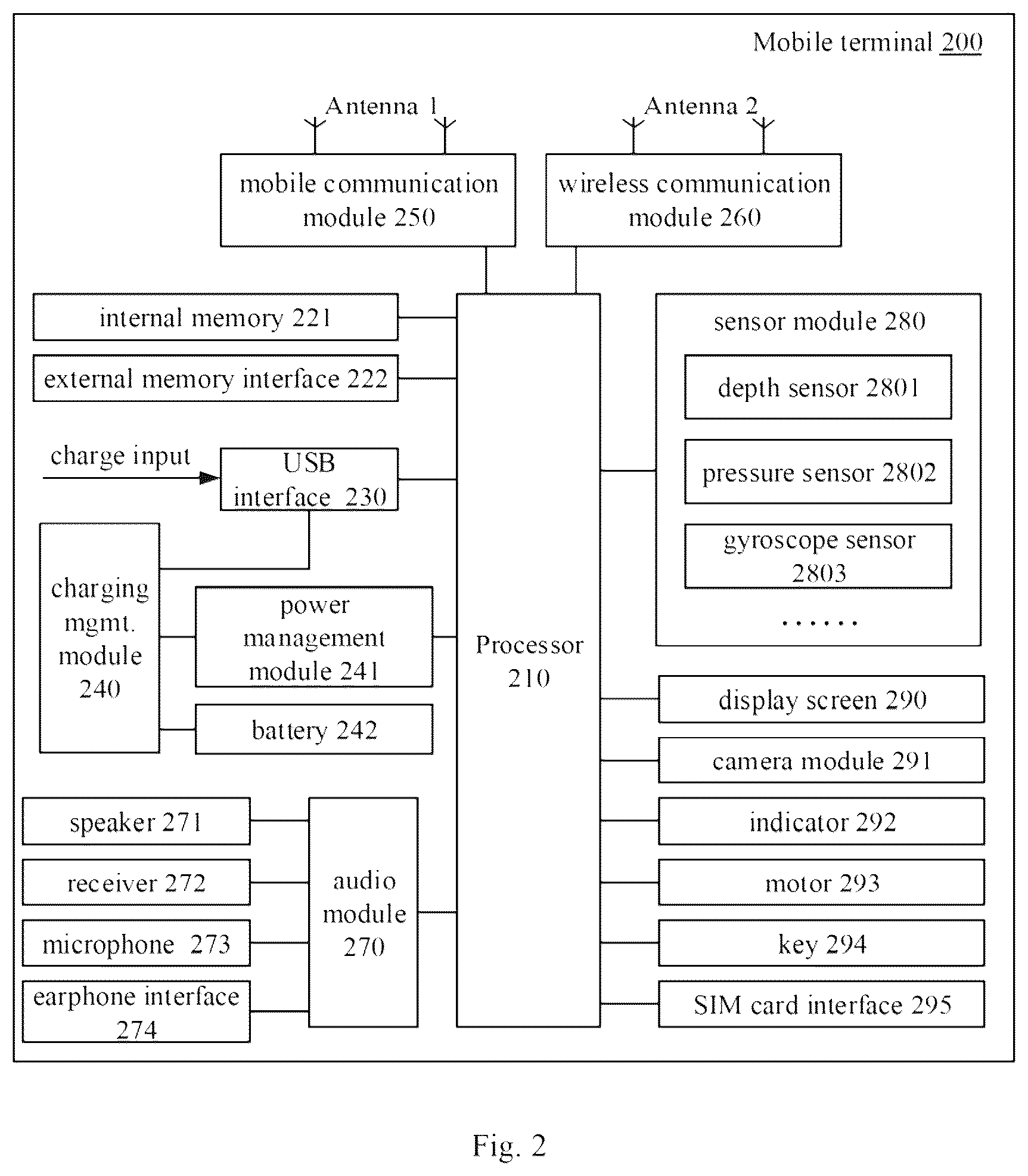 Patent US12347085 Figure 2 – Method and device for detecting defect, storage medium and electronic device