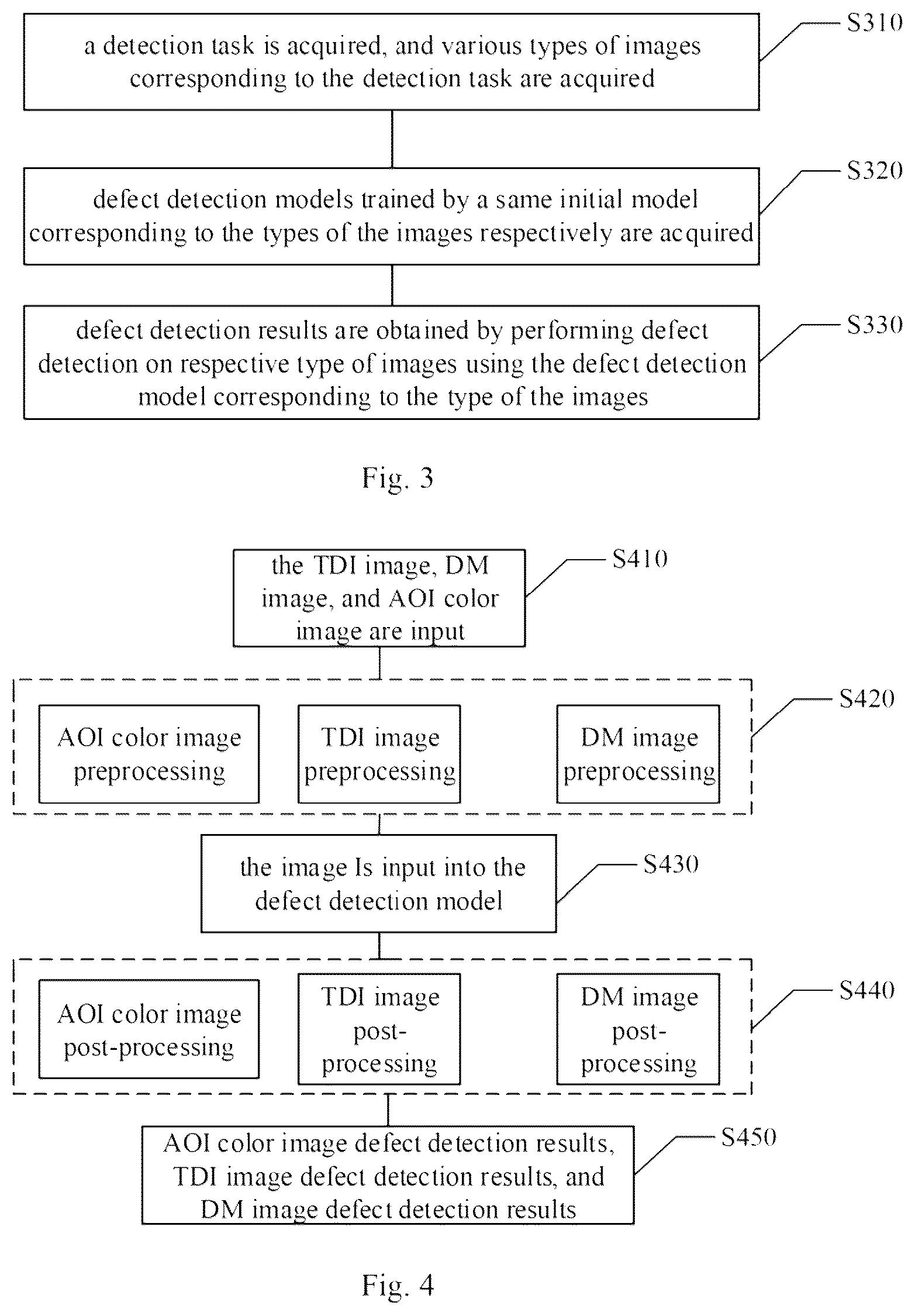 Patent US12347085 Figure 3 – Method and device for detecting defect, storage medium and electronic device