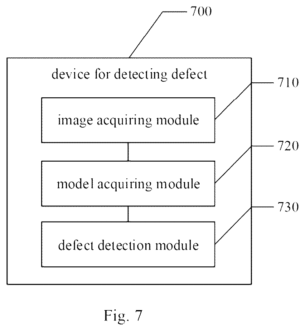 Patent US12347085 Figure 5 – Method and device for detecting defect, storage medium and electronic device