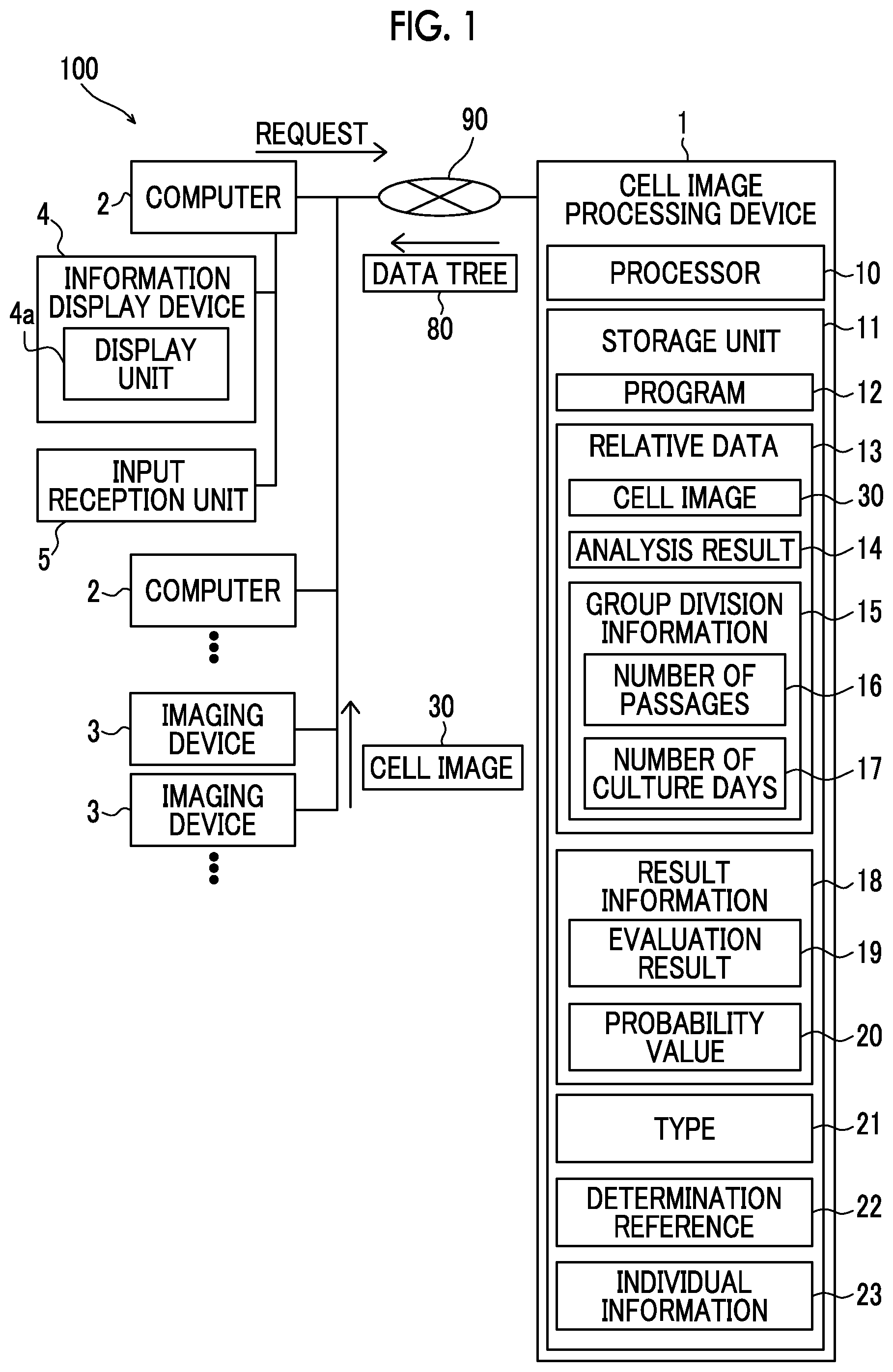 Patent US12347088 — Data processing system — Figure 1