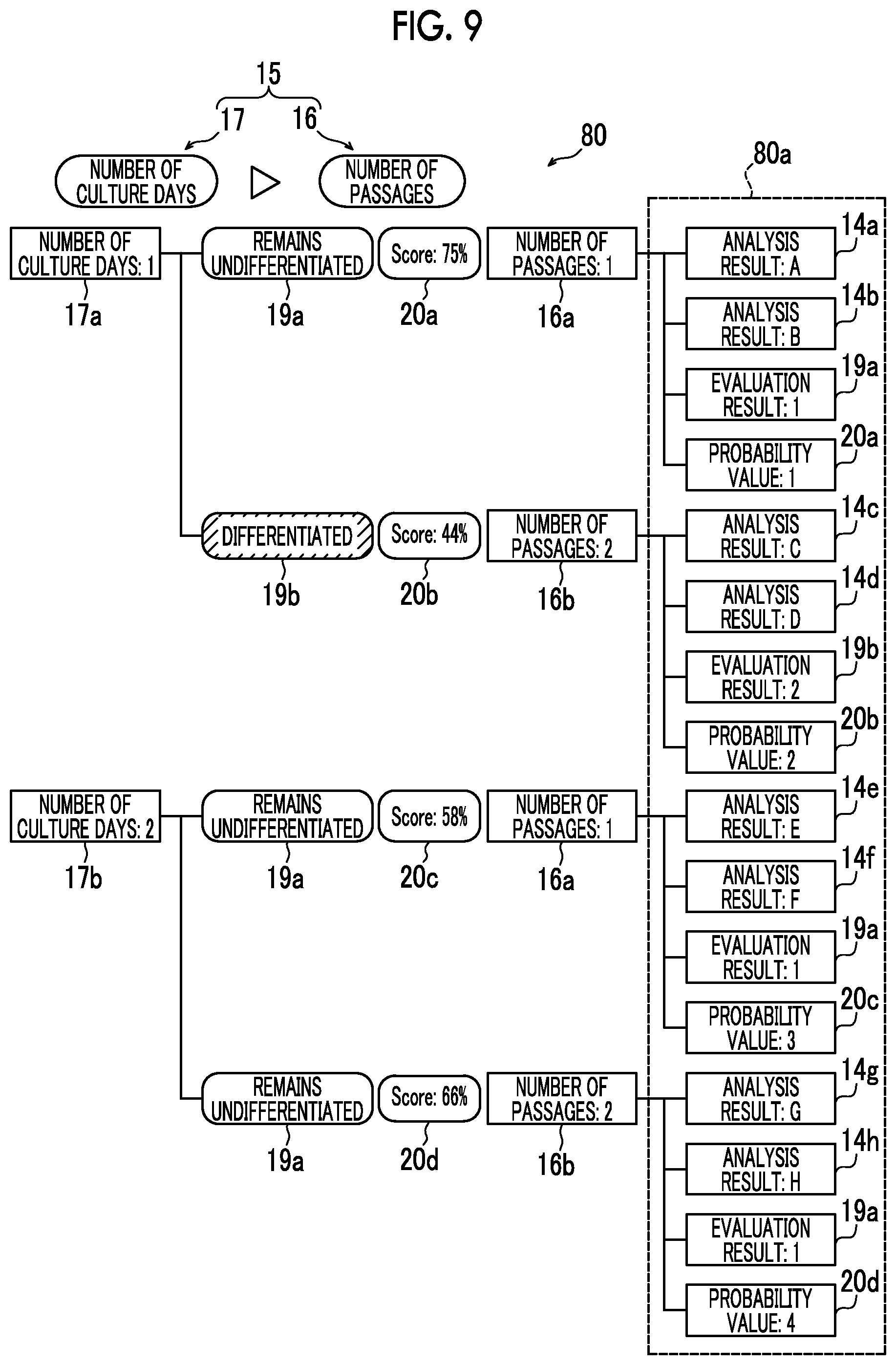 Patent US12347088 Figure 7 – Data processing system