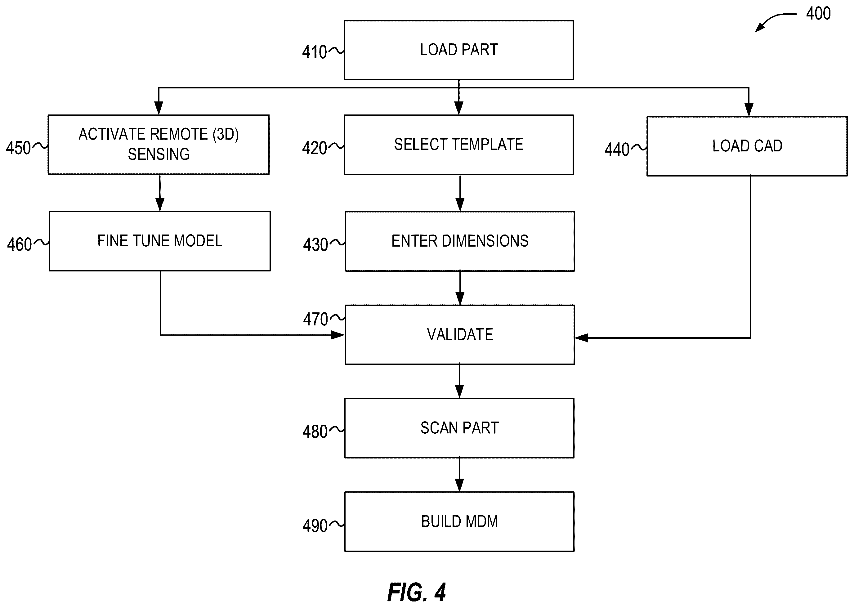 Patent US12347090 Figure 6 – Automated inspection and part enrollment