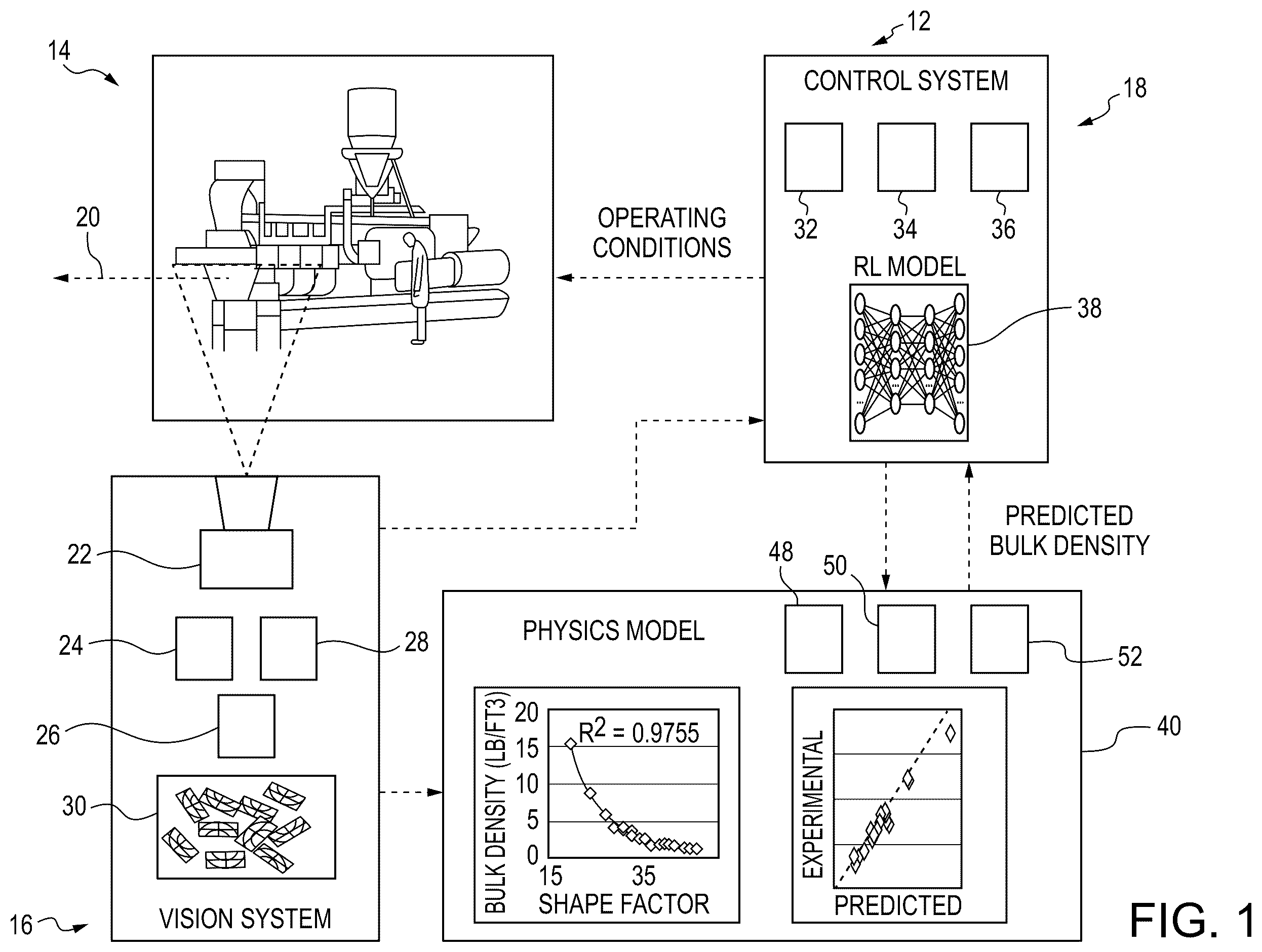 Patent US12347092 — Devices, systems, and methods for virtual bulk density sensing — Figure 1