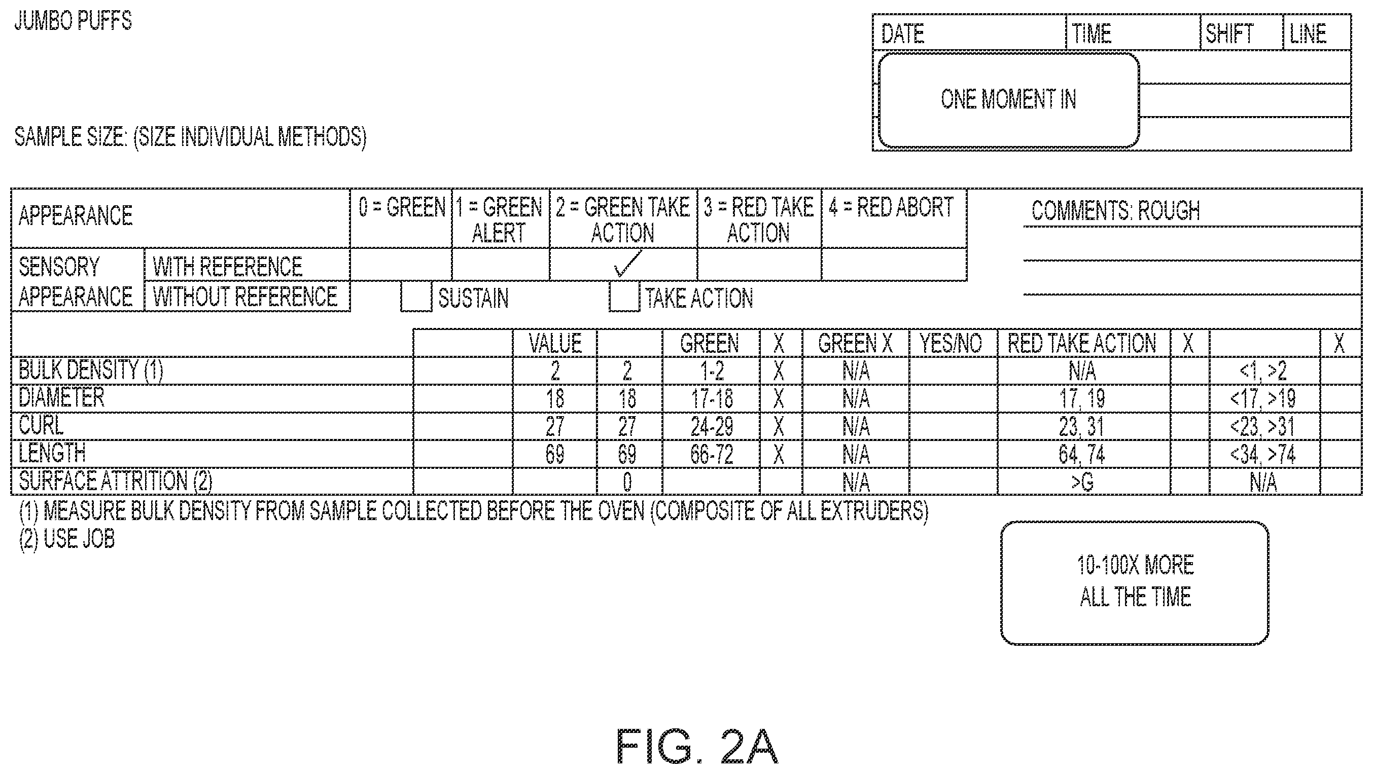 Patent US12347092 Figure 2 – Devices, systems, and methods for virtual bulk density sensing