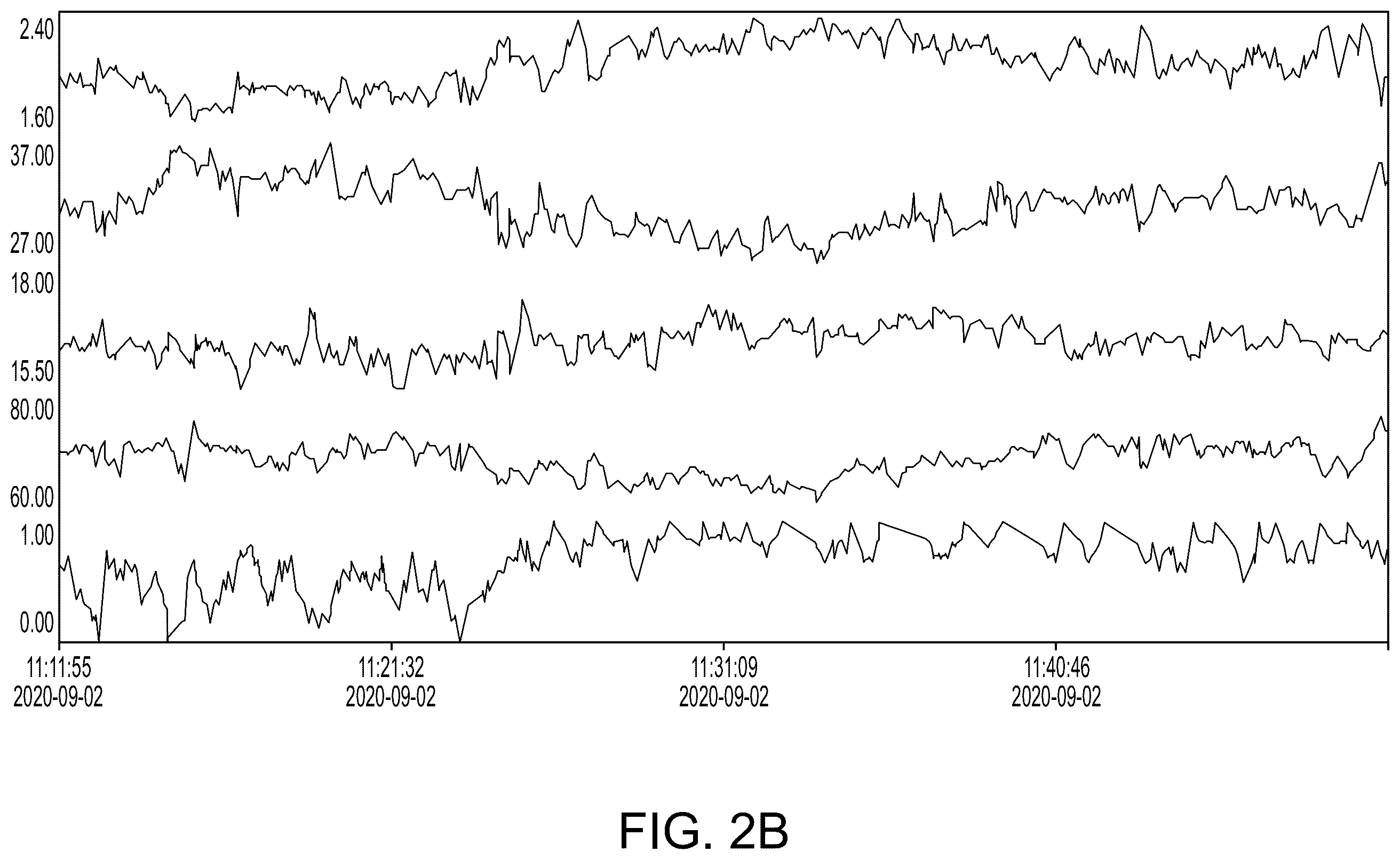 Patent US12347092 Figure 3 – Devices, systems, and methods for virtual bulk density sensing
