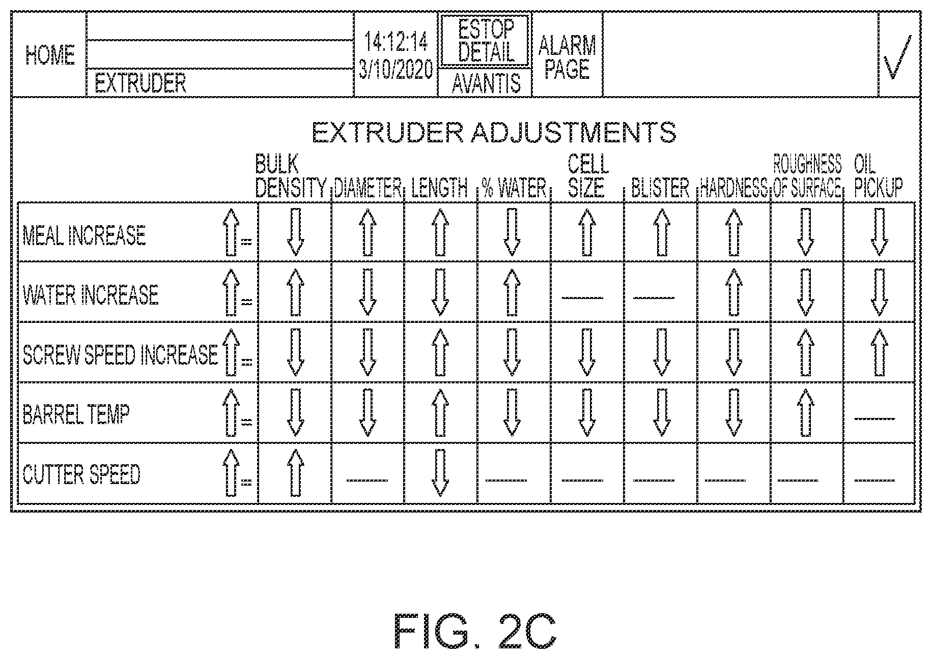 Patent US12347092 Figure 4 – Devices, systems, and methods for virtual bulk density sensing