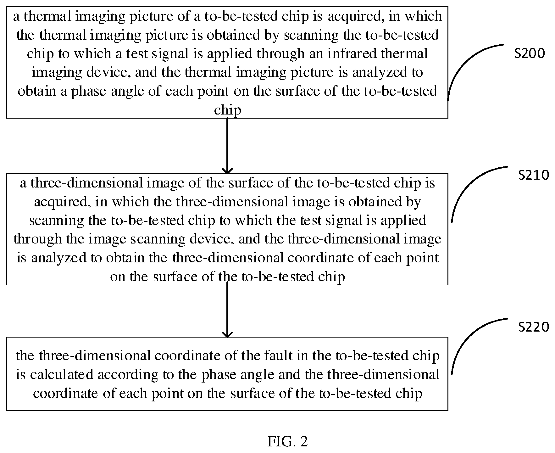 Patent US12347093 Figure 2 – Method and apparatus for fault isolation, computer device, medium and program product