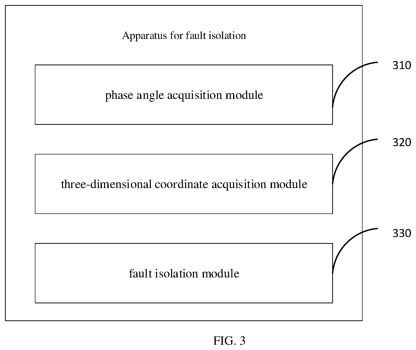 Patent US12347093 Figure 3 – Method and apparatus for fault isolation, computer device, medium and program product