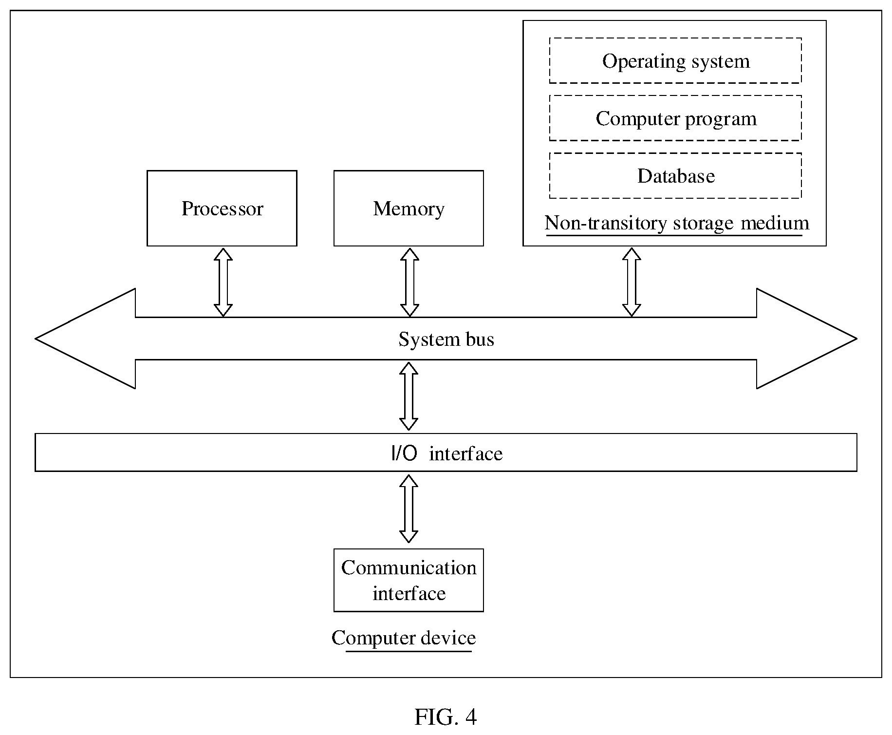 Patent US12347093 Figure 4 – Method and apparatus for fault isolation, computer device, medium and program product
