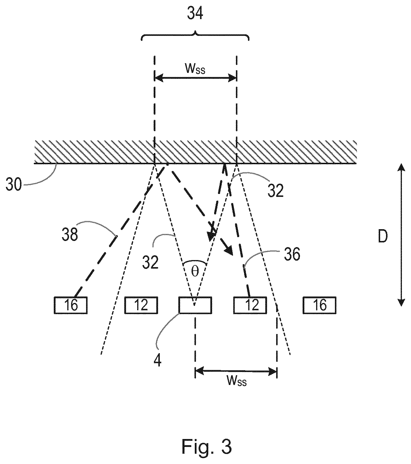 Patent US12347099 Figure 3 – Obtaining images for use in determining one or more properties of skin of a subject