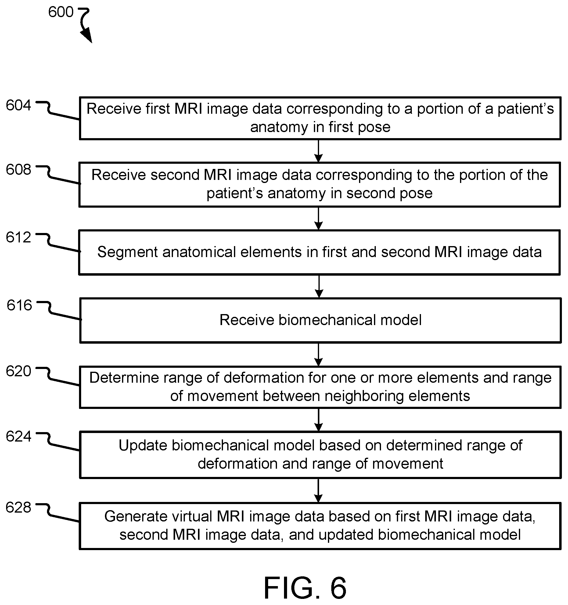 Patent US12347100 Figure 5 – Systems and methods for generating virtual images