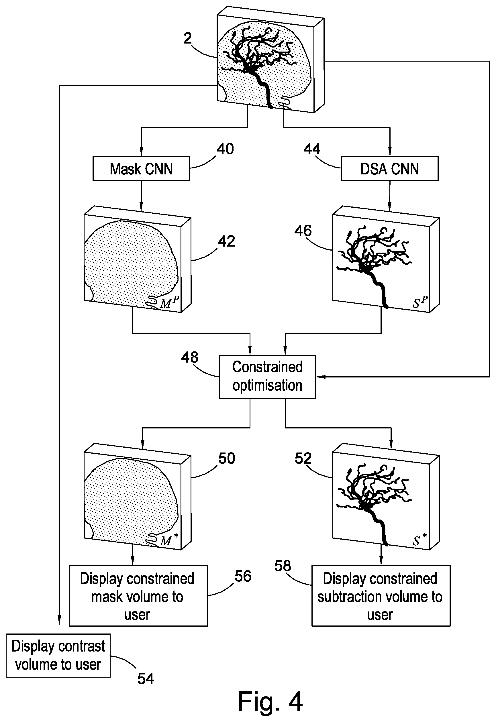 Patent US12347101 Figure 3 – Method and apparatus for producing contrained medical image data