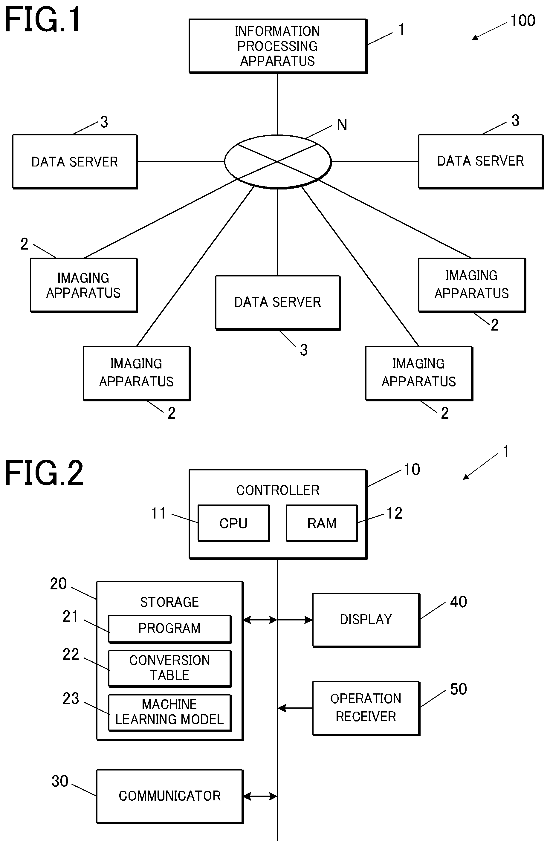 Patent US12347103 Figure 1 – Learning apparatus, learning system, learning method of machine learning model, and storage medium