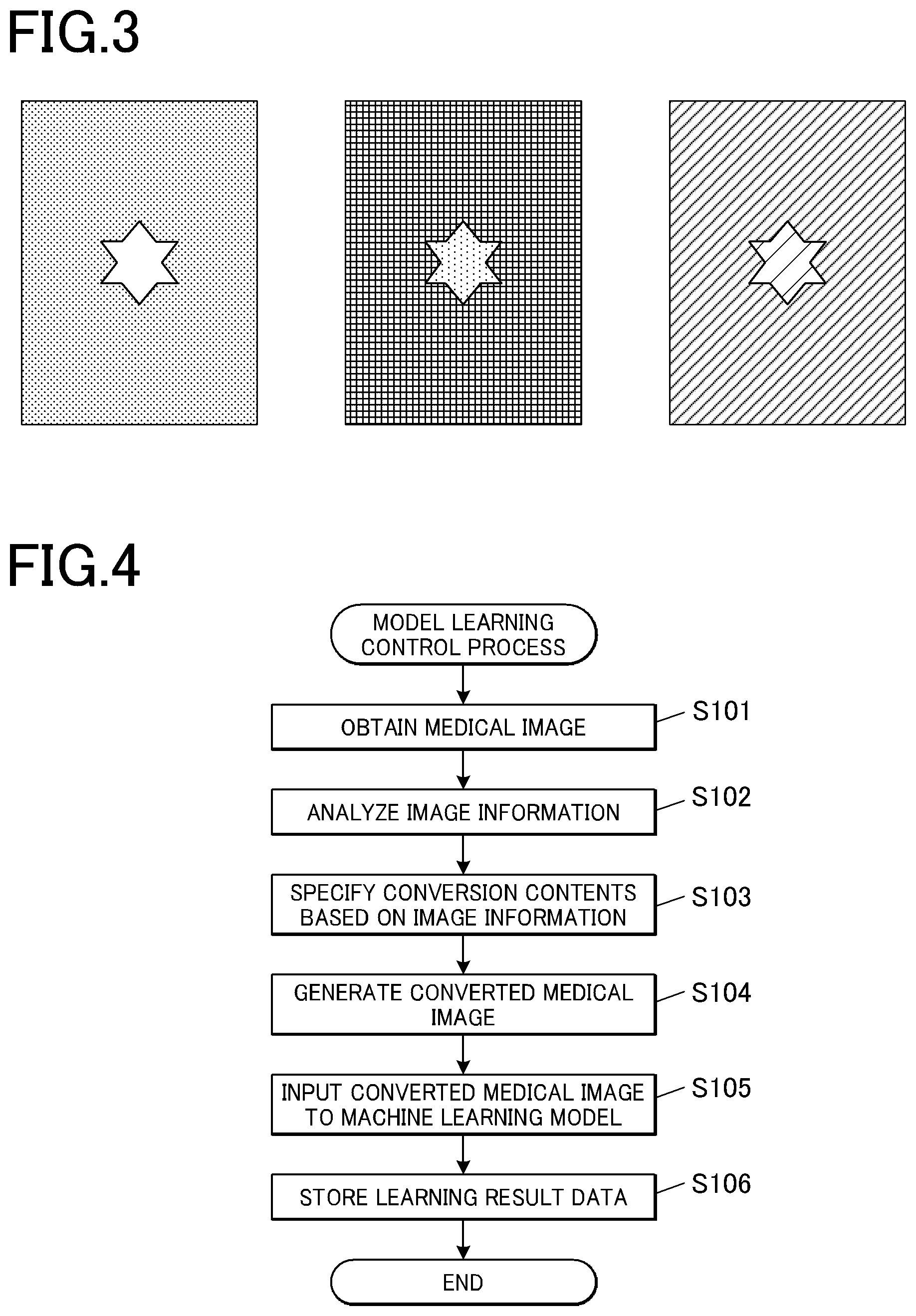 Patent US12347103 Figure 2 – Learning apparatus, learning system, learning method of machine learning model, and storage medium