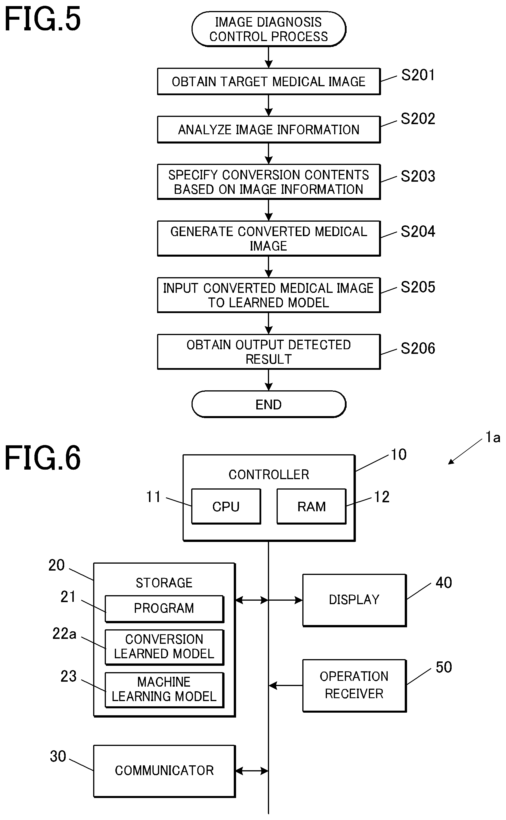 Patent US12347103 Figure 3 – Learning apparatus, learning system, learning method of machine learning model, and storage medium