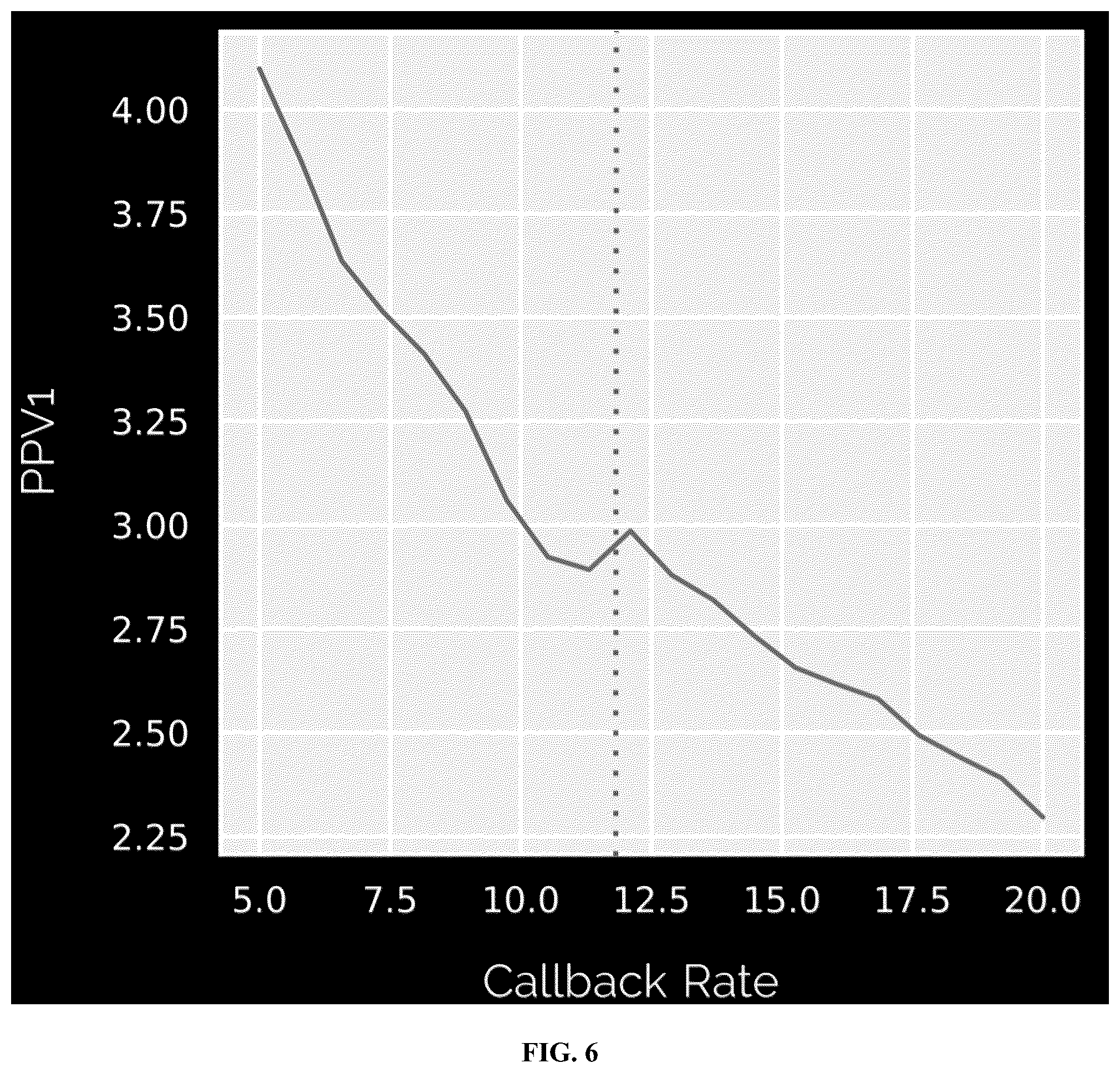 Patent US12347104 Figure 9 – Methods and systems for performing real-time radiology