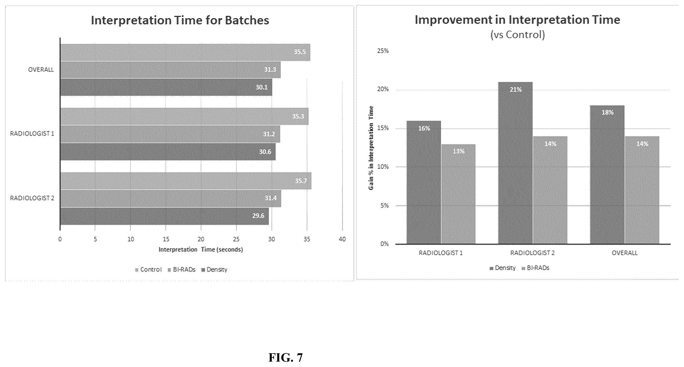 Patent US12347104 Figure 10 – Methods and systems for performing real-time radiology
