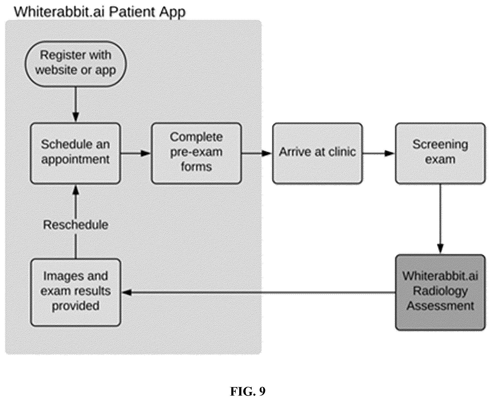Patent US12347104 Figure 12 – Methods and systems for performing real-time radiology