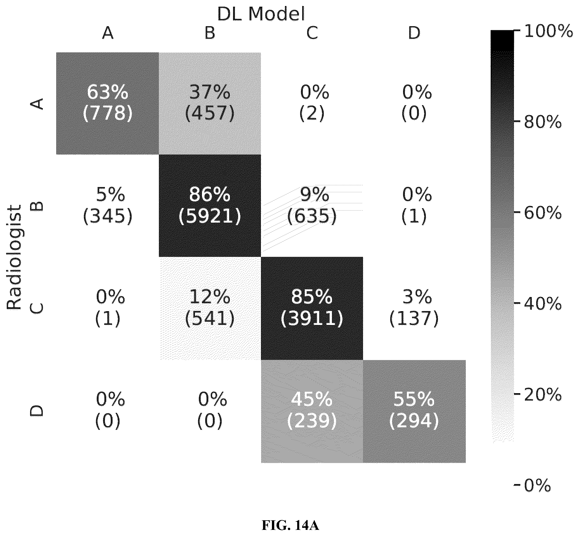 Patent US12347104 Figure 19 – Methods and systems for performing real-time radiology