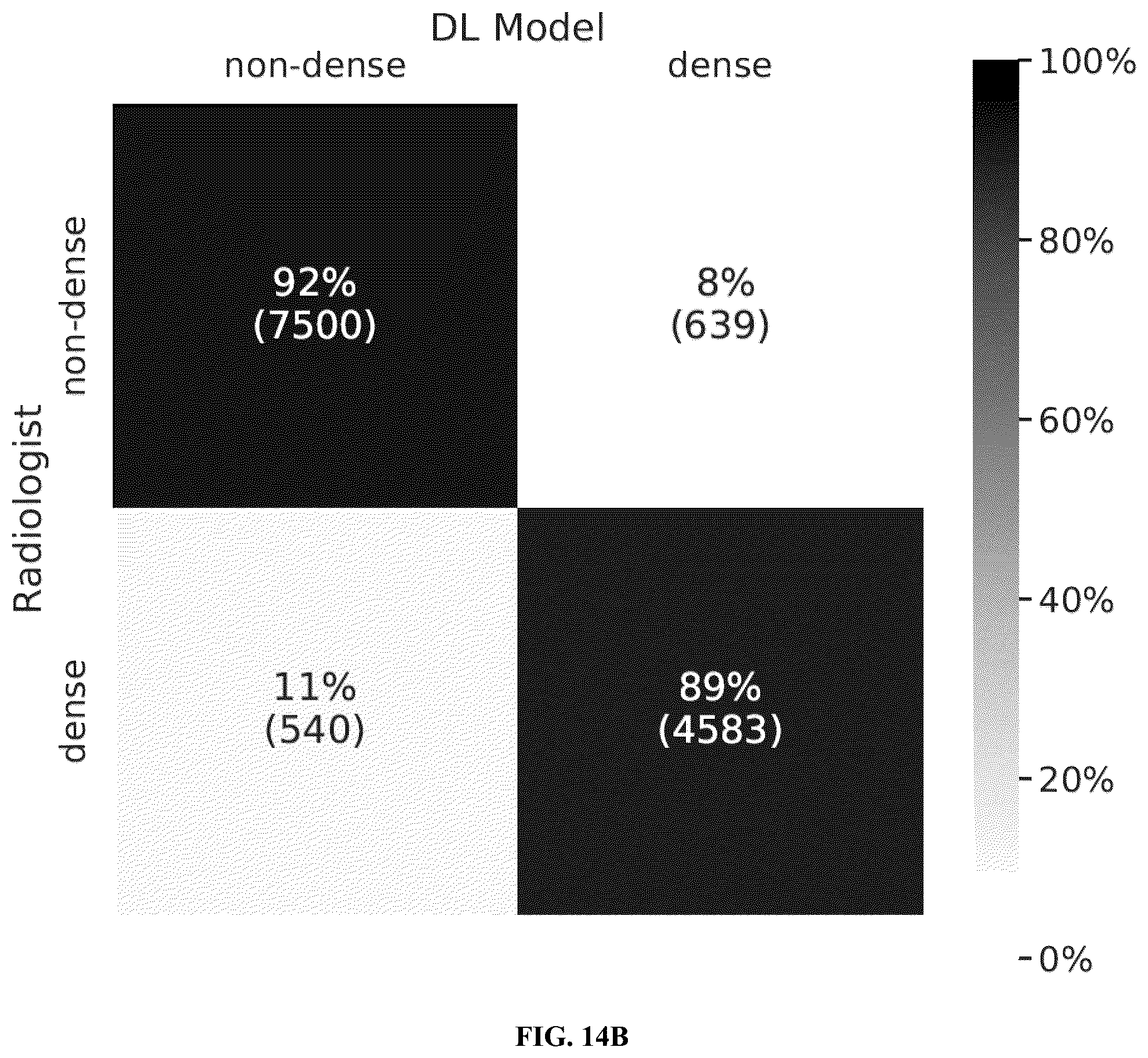 Patent US12347104 Figure 20 – Methods and systems for performing real-time radiology