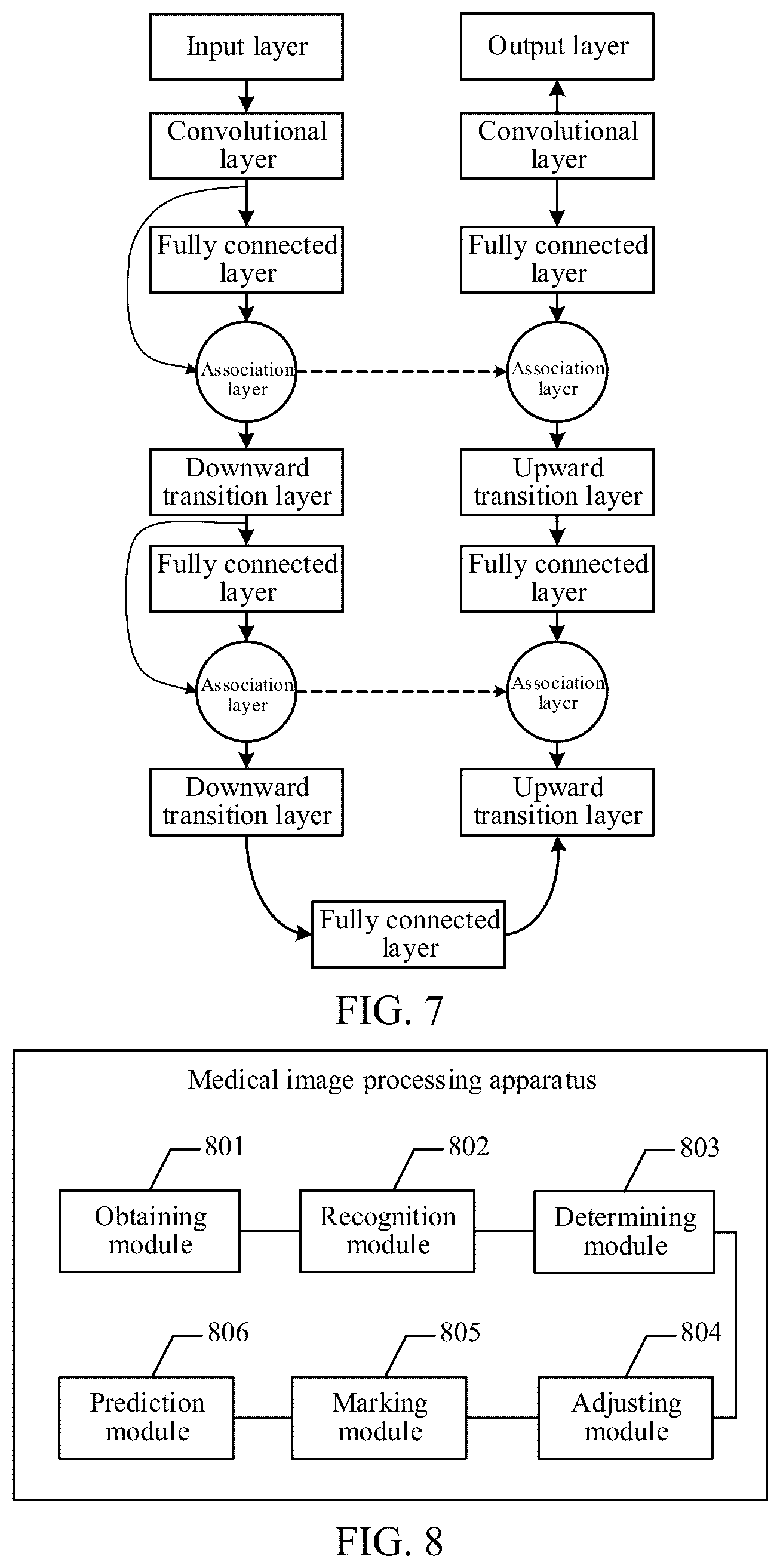 Patent US12347107 Figure 6 – Medical image processing method and apparatus, device, storage medium, and product