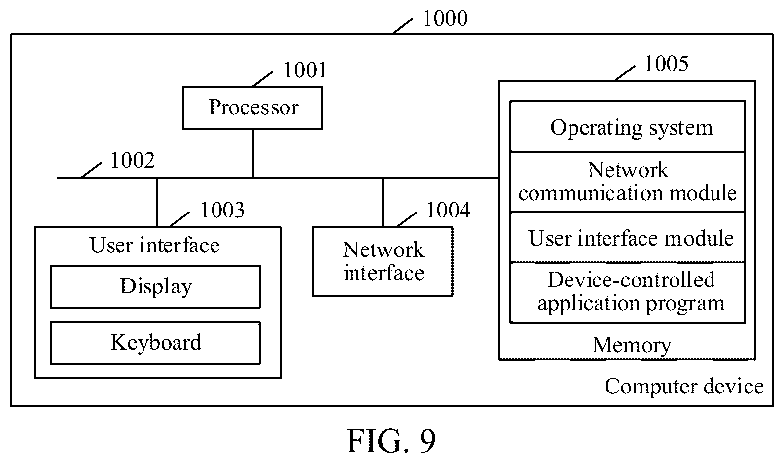 Patent US12347107 Figure 7 – Medical image processing method and apparatus, device, storage medium, and product
