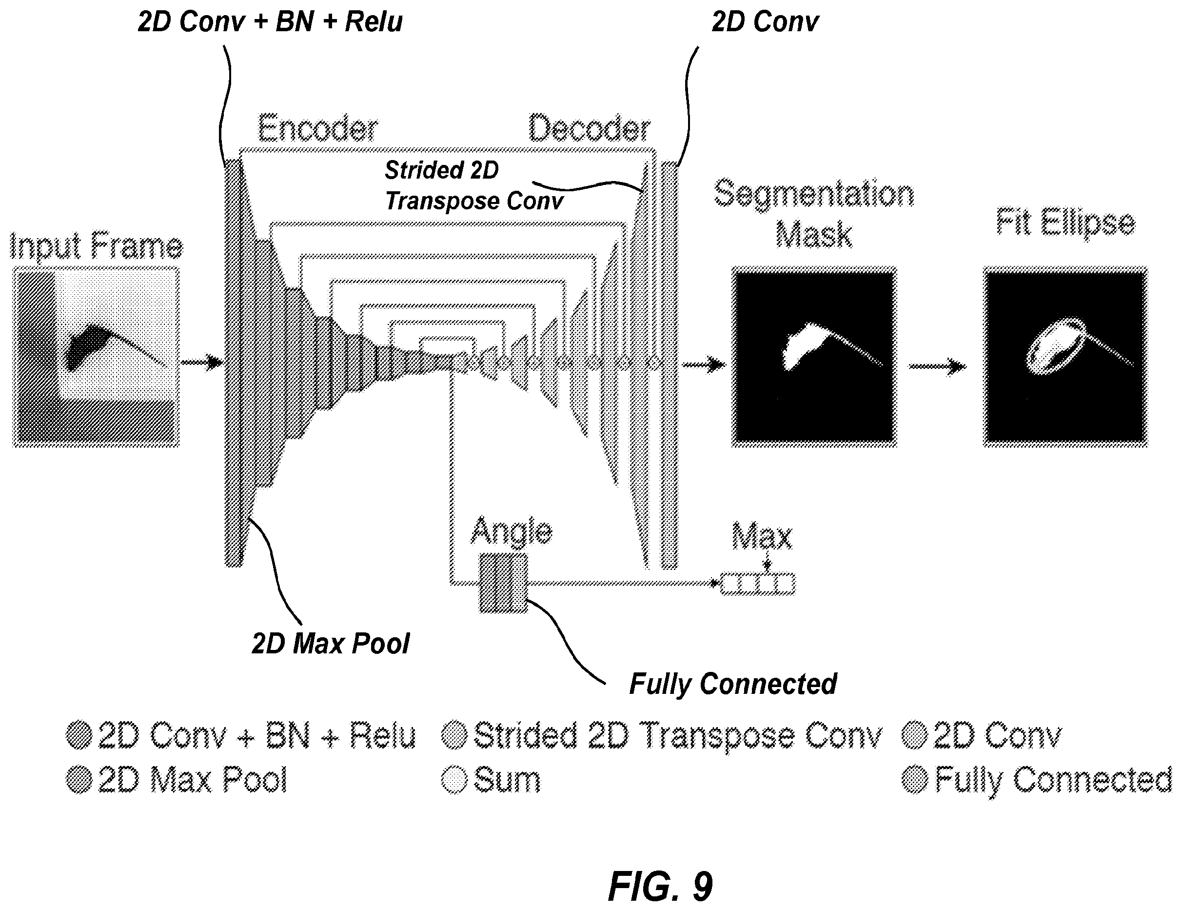 Patent US12347112 Figure 10 – Long-term and continuous animal behavioral monitoring