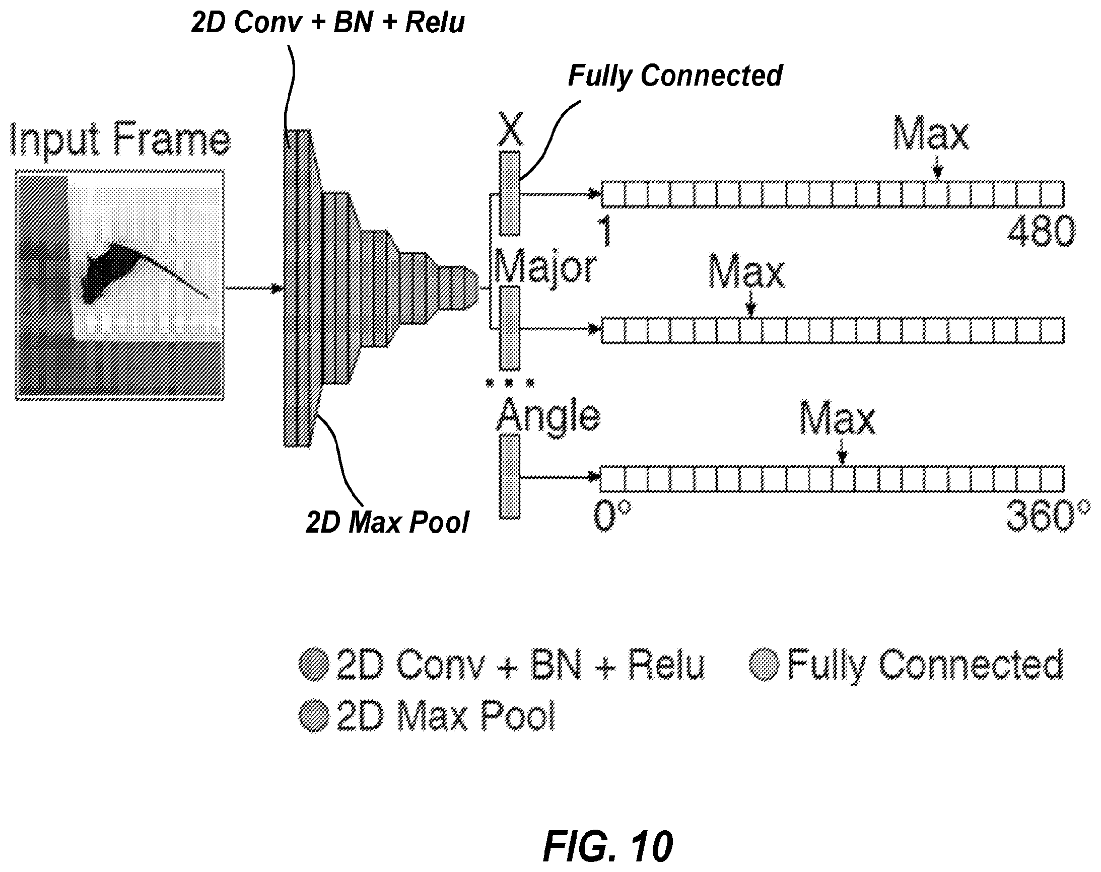 Patent US12347112 Figure 11 – Long-term and continuous animal behavioral monitoring