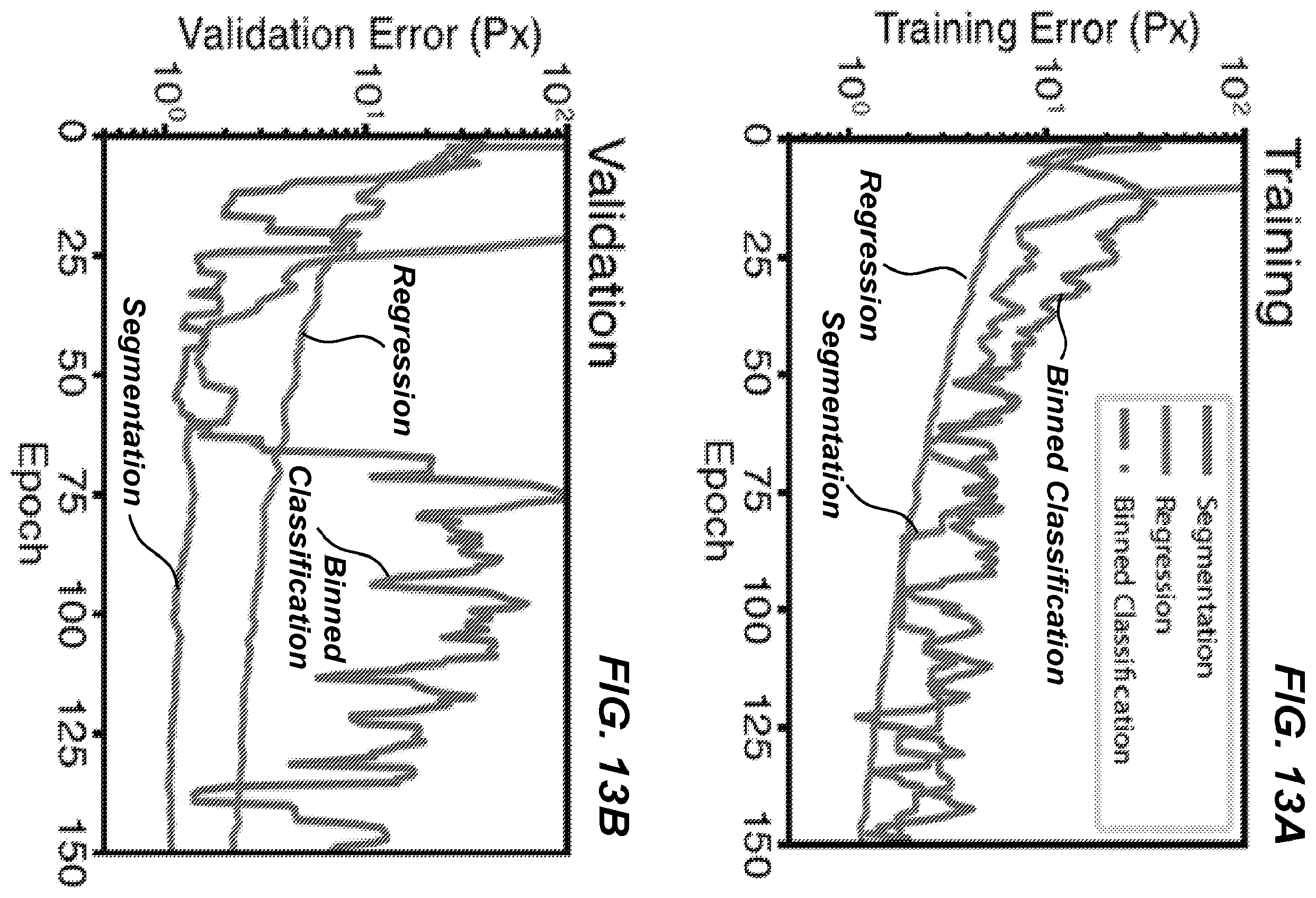 Patent US12347112 Figure 14 – Long-term and continuous animal behavioral monitoring