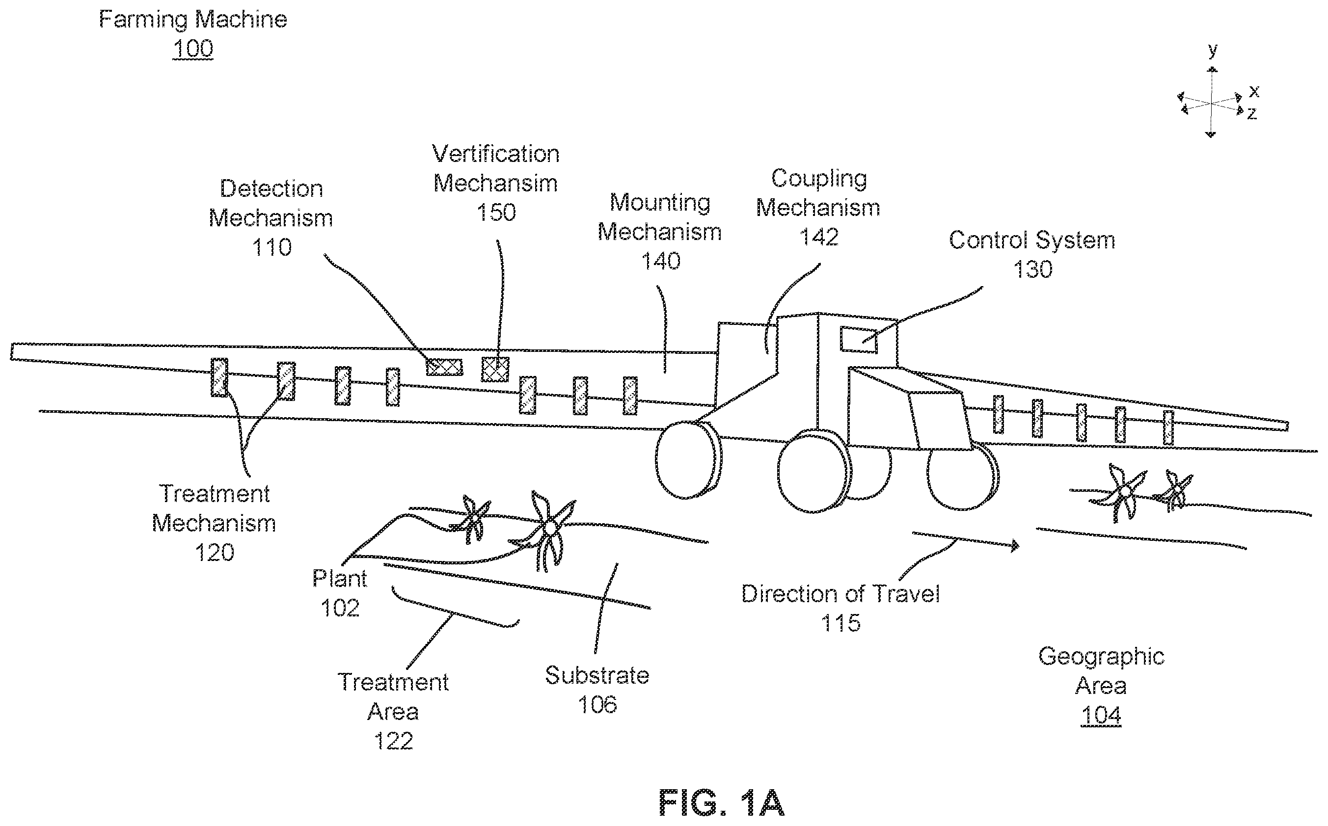 Patent US12347113 Figure 1 – Plant group identification