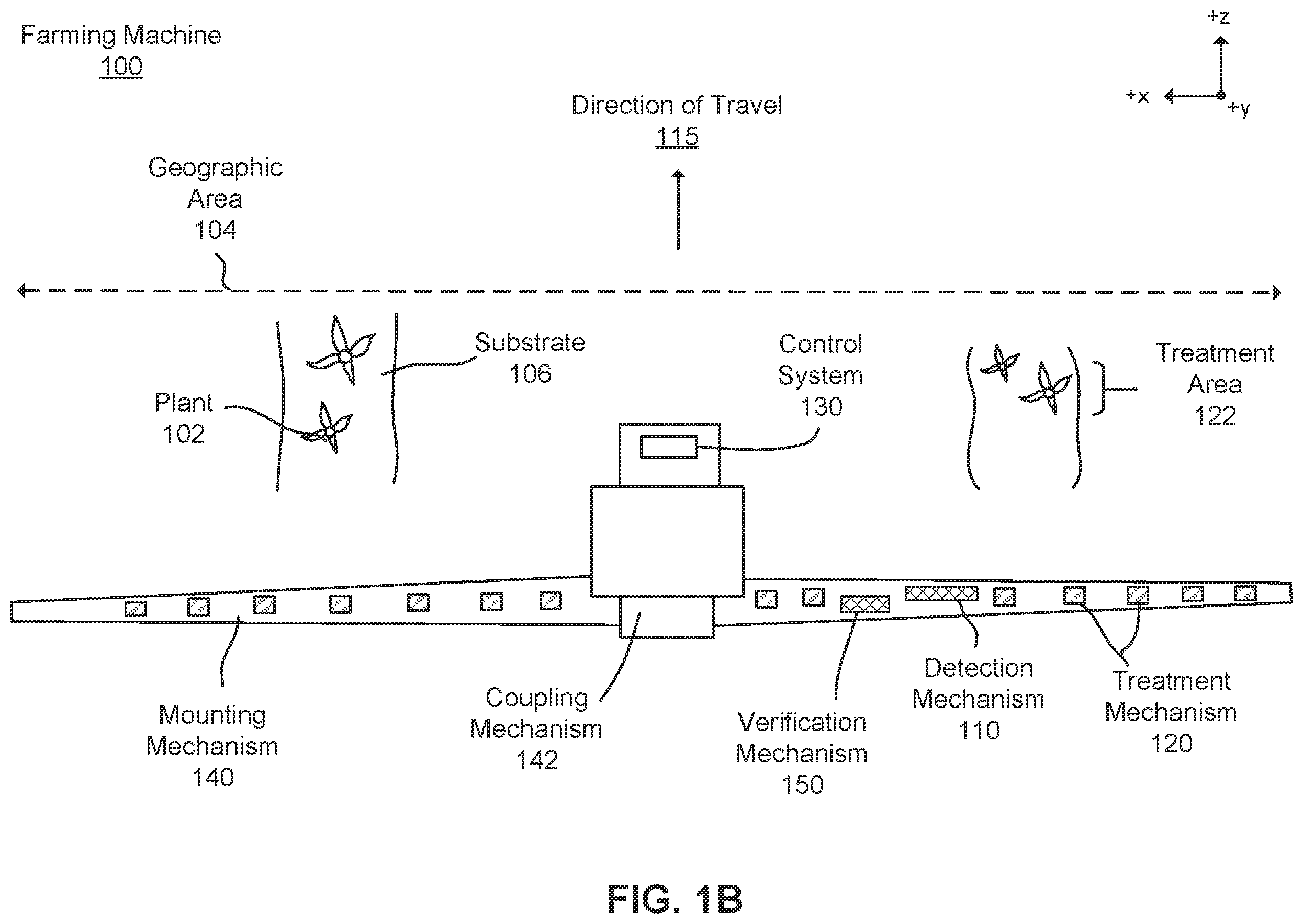 Patent US12347113 Figure 2 – Plant group identification