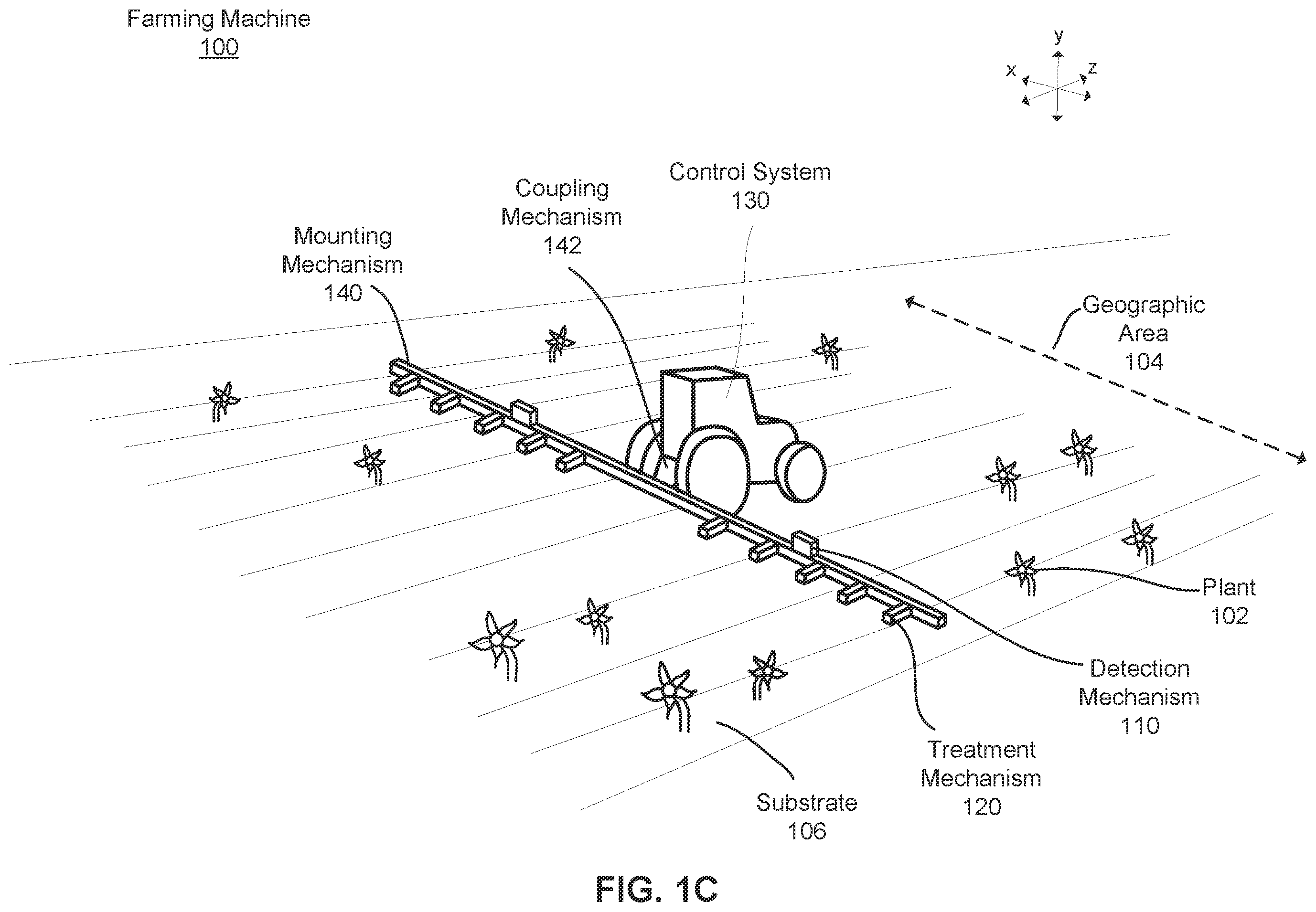 Patent US12347113 Figure 3 – Plant group identification