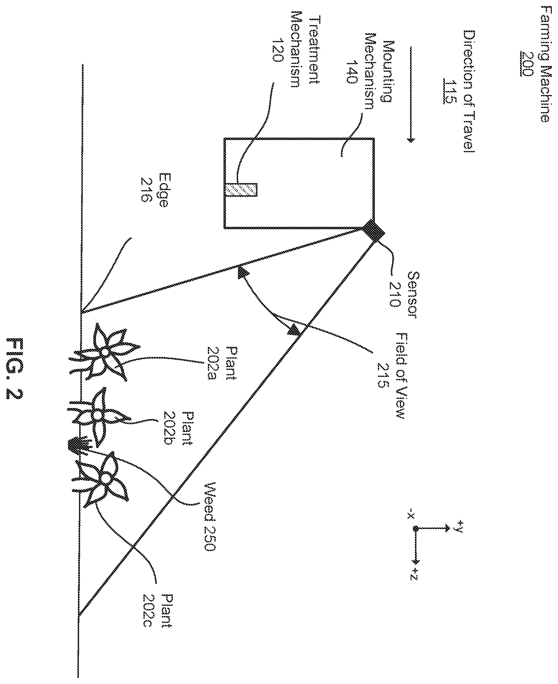 Patent US12347113 Figure 4 – Plant group identification