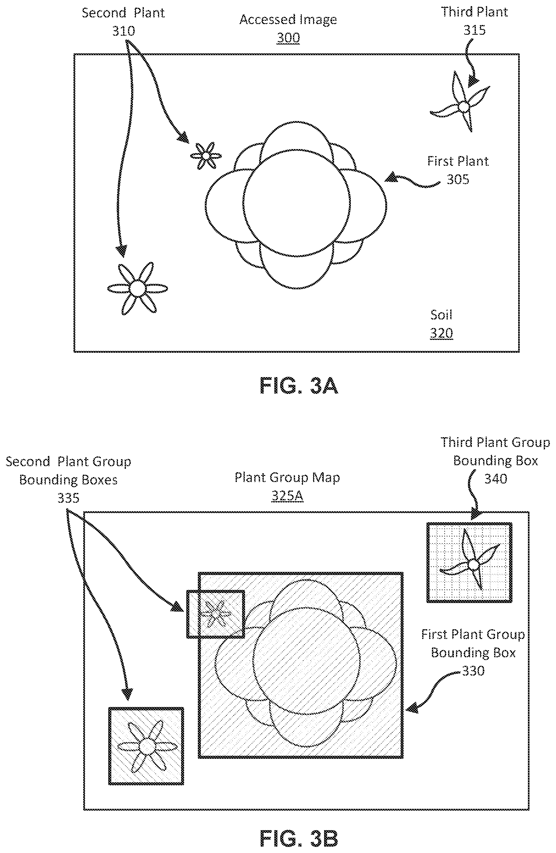 Patent US12347113 Figure 5 – Plant group identification