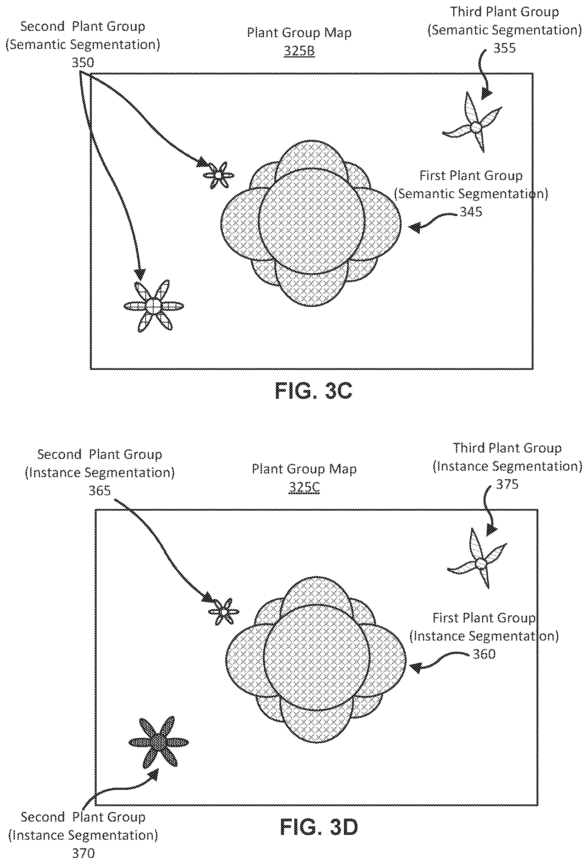 Patent US12347113 Figure 6 – Plant group identification