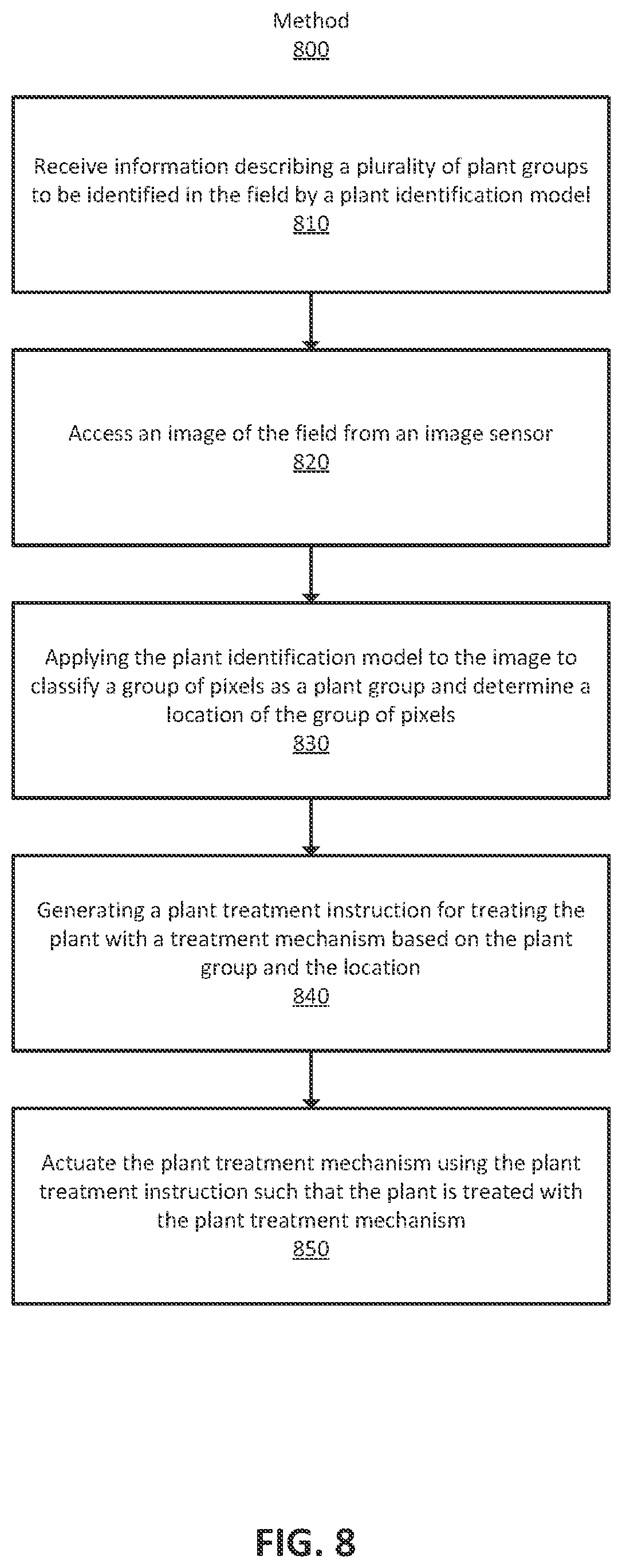 Patent US12347113 Figure 15 – Plant group identification