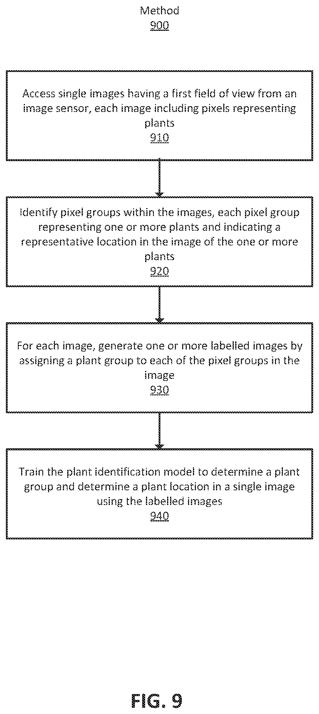 Patent US12347113 Figure 16 – Plant group identification