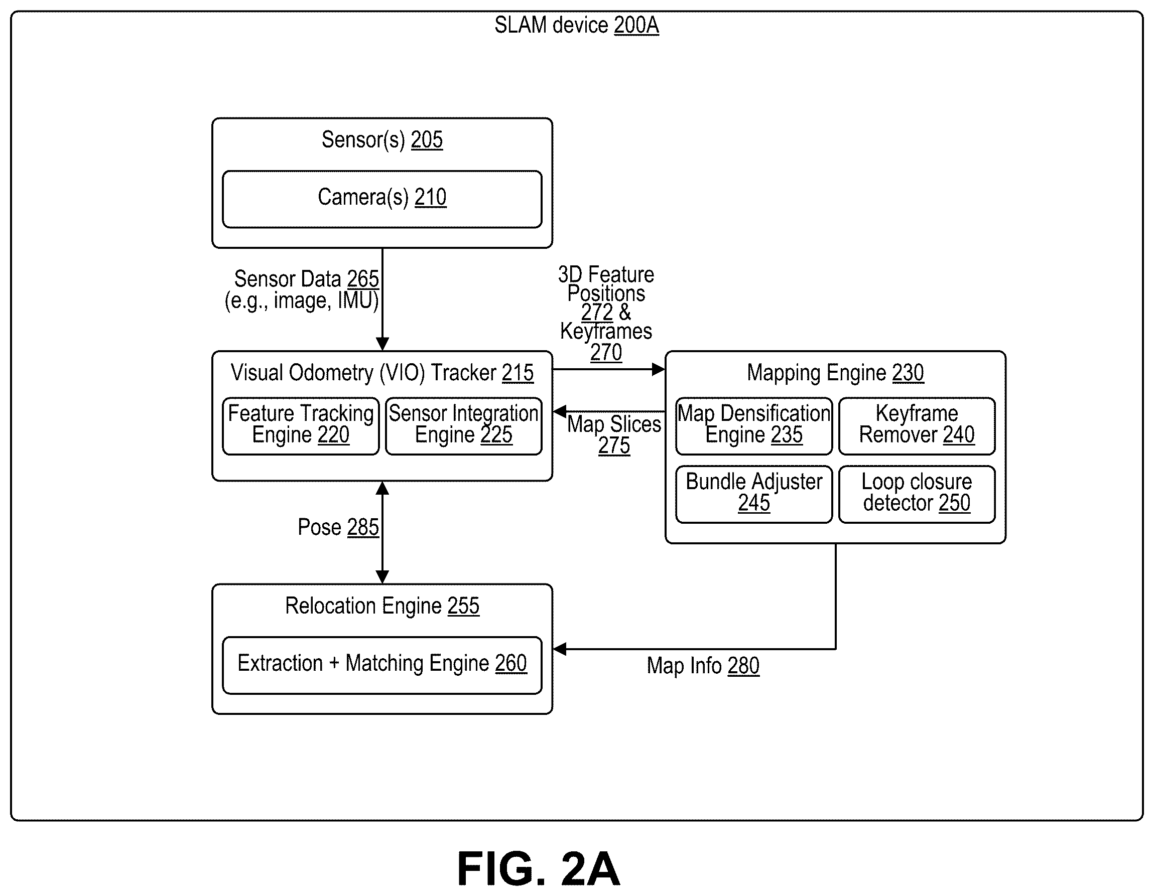 Patent US12347114 Figure 2 – Object segmentation and feature tracking
