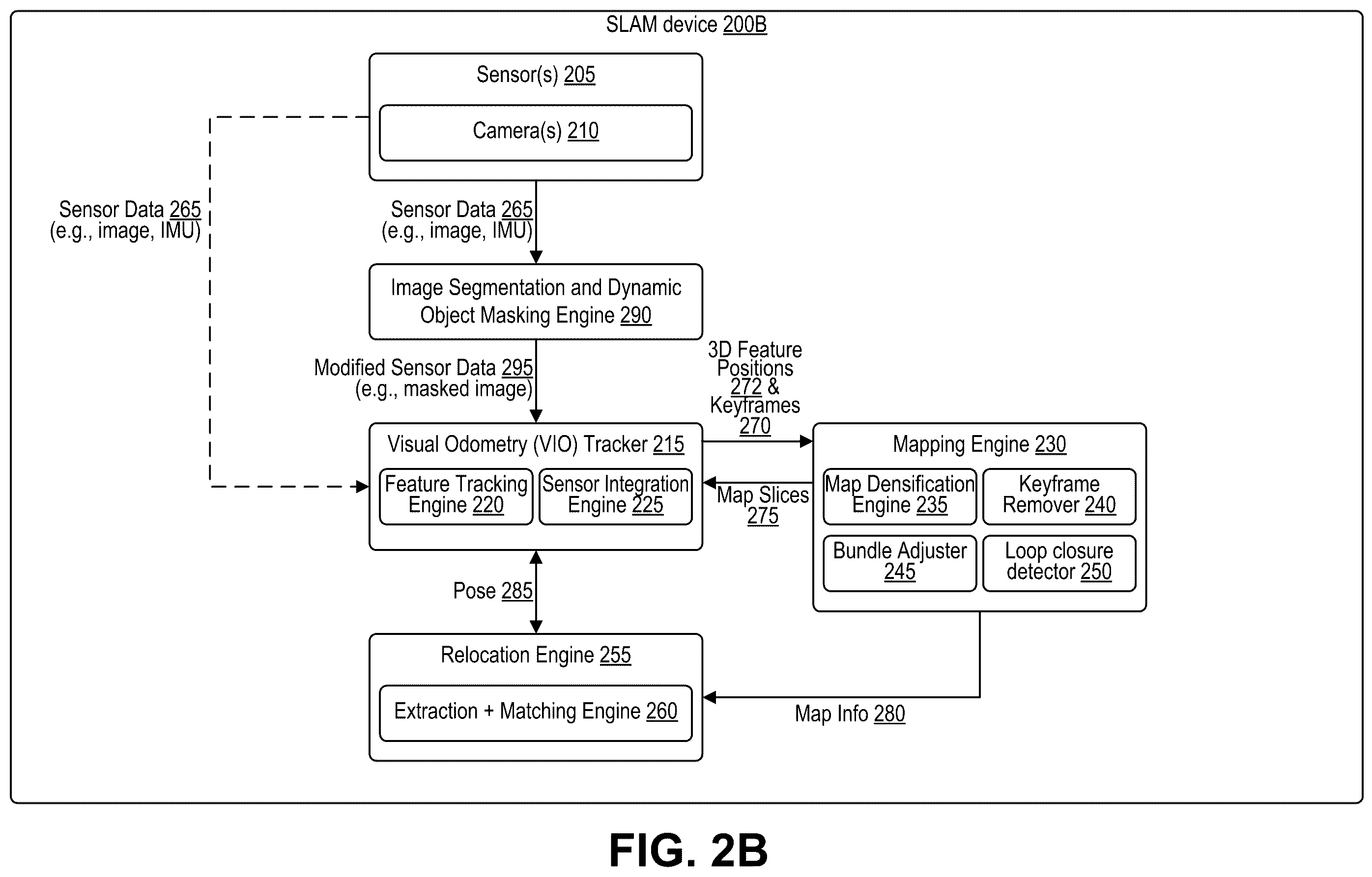 Patent US12347114 Figure 3 – Object segmentation and feature tracking