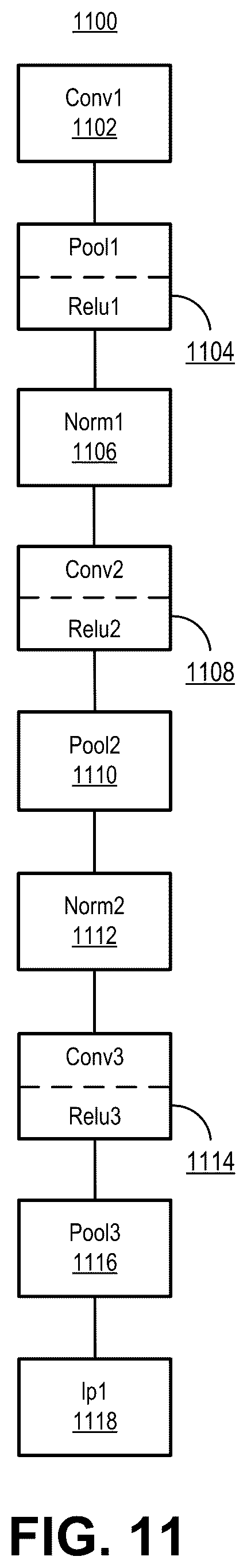 Patent US12347114 Figure 12 – Object segmentation and feature tracking