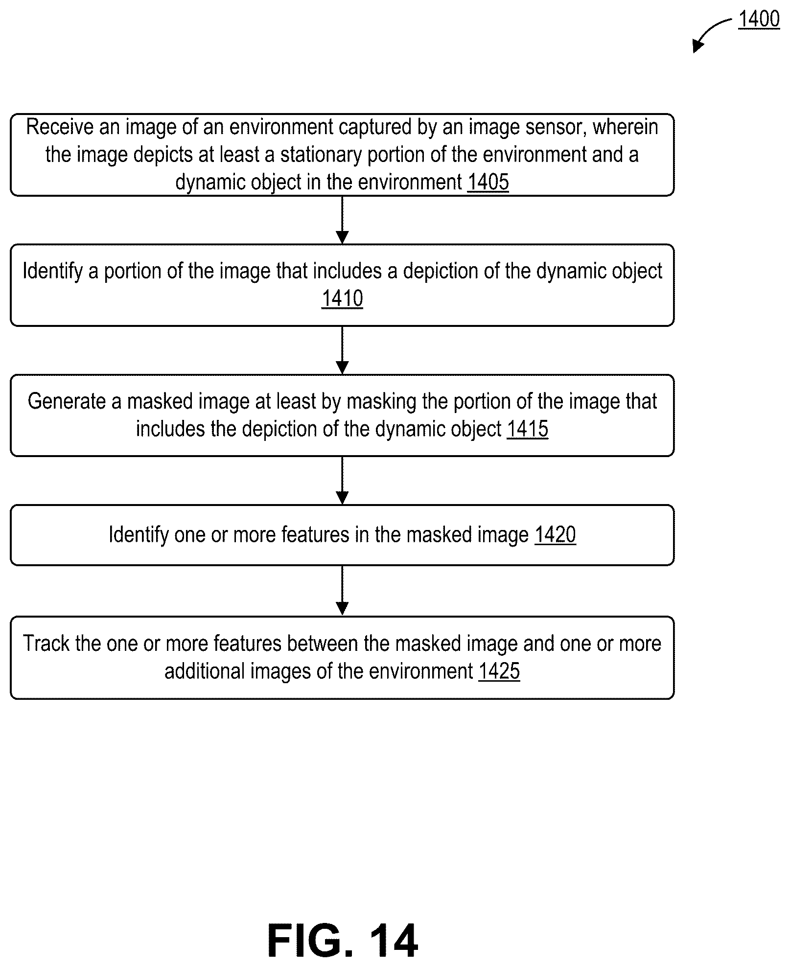 Patent US12347114 Figure 15 – Object segmentation and feature tracking