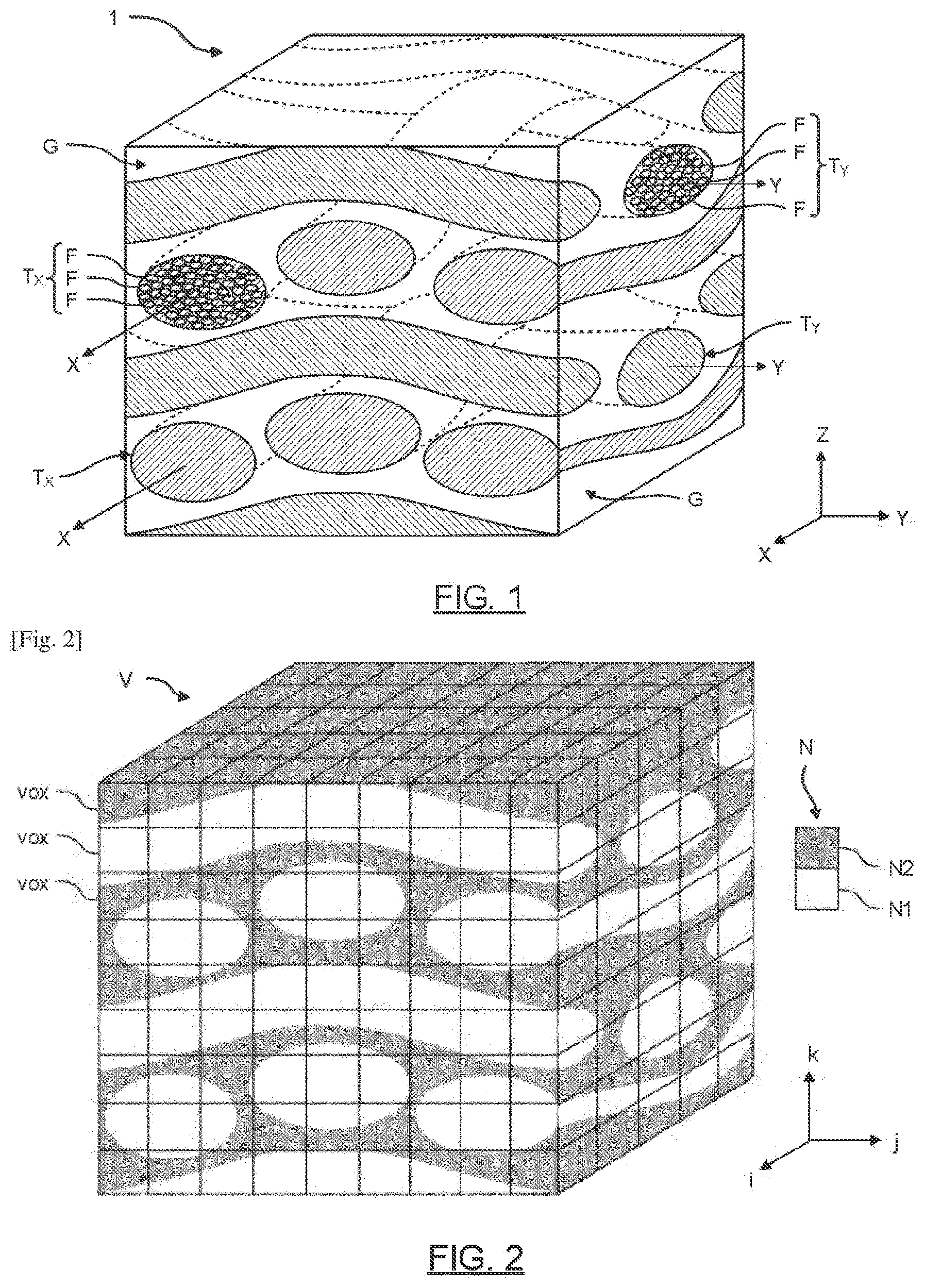Patent US12347115 Figure 1 – Method and system for skeletonizing strands of a composite material part in a 3D image