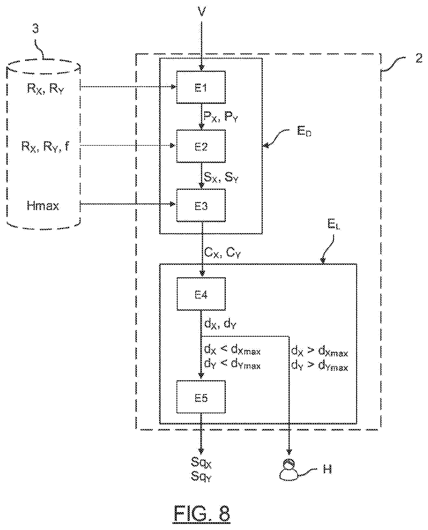 Patent US12347115 Figure 5 – Method and system for skeletonizing strands of a composite material part in a 3D image
