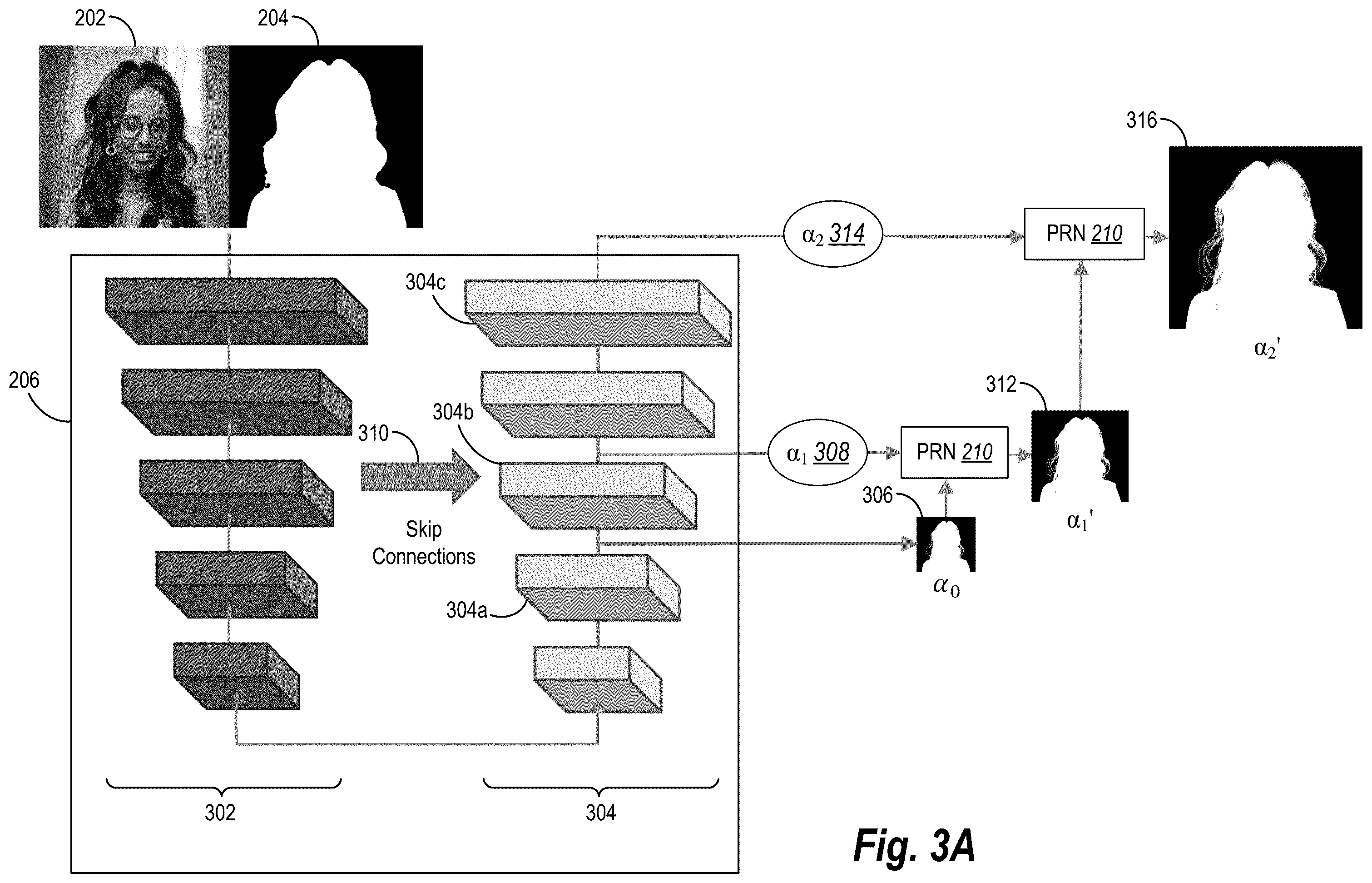 Patent US12347116 Figure 3 – Generating alpha mattes utilizing deep learning