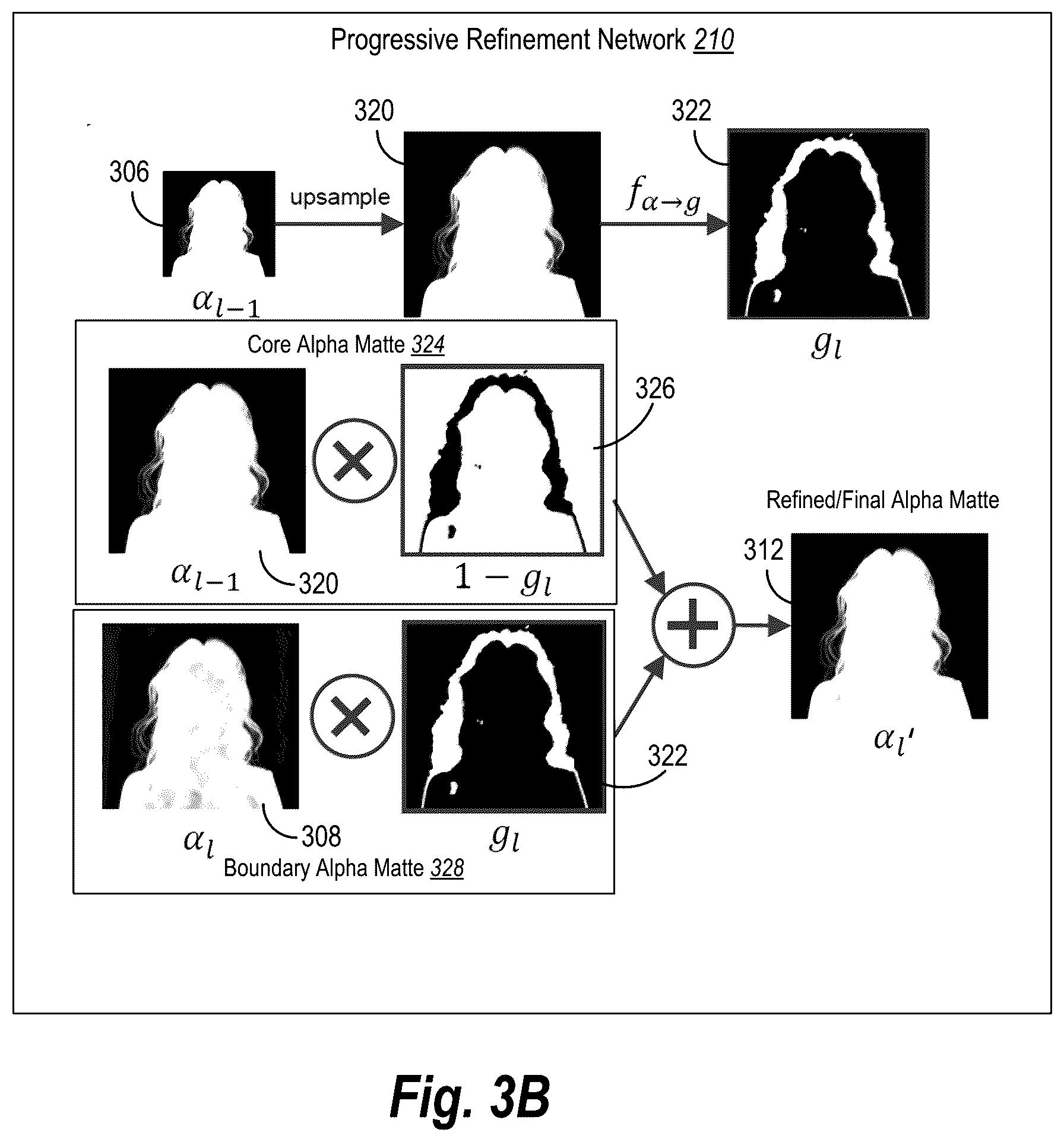Patent US12347116 Figure 4 – Generating alpha mattes utilizing deep learning